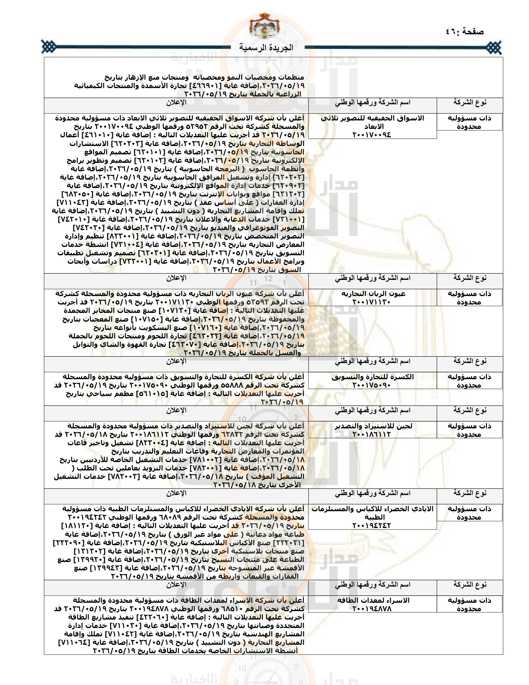 Madar Al-Saa Images 0.32383981769909276