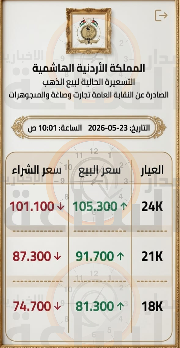 Madar Al-Saa Images 0.026919667633951483