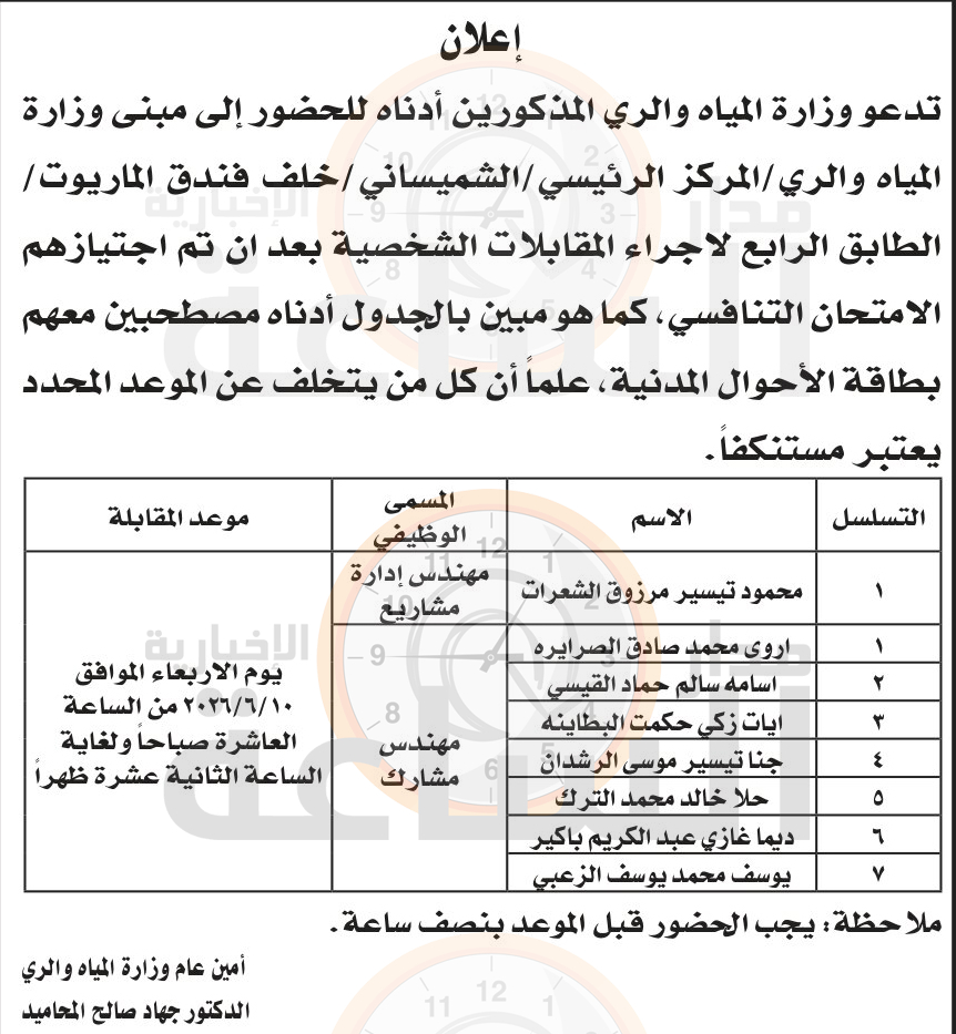 Madar Al-Saa Images 0.3753462062029369