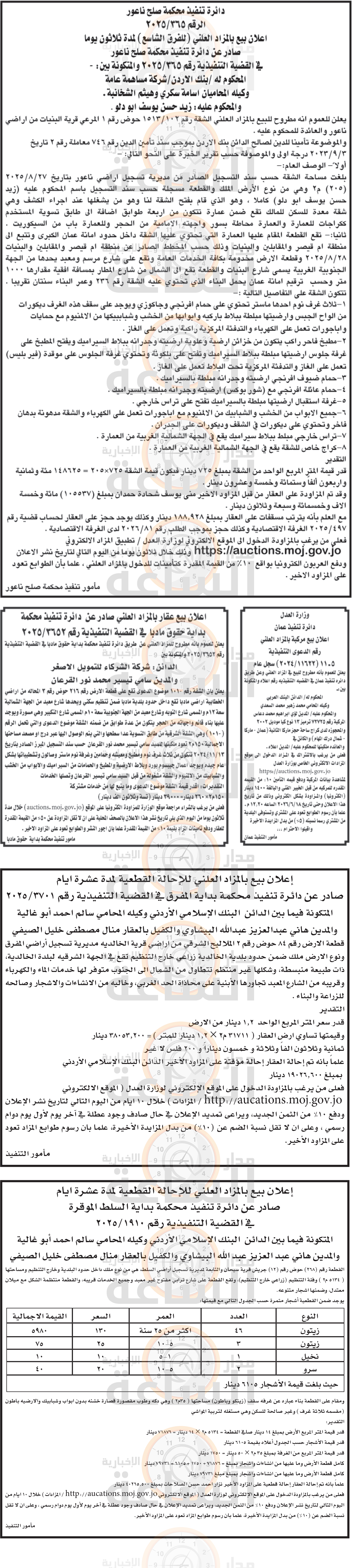 Madar Al-Saa Images 0.7548868508262409