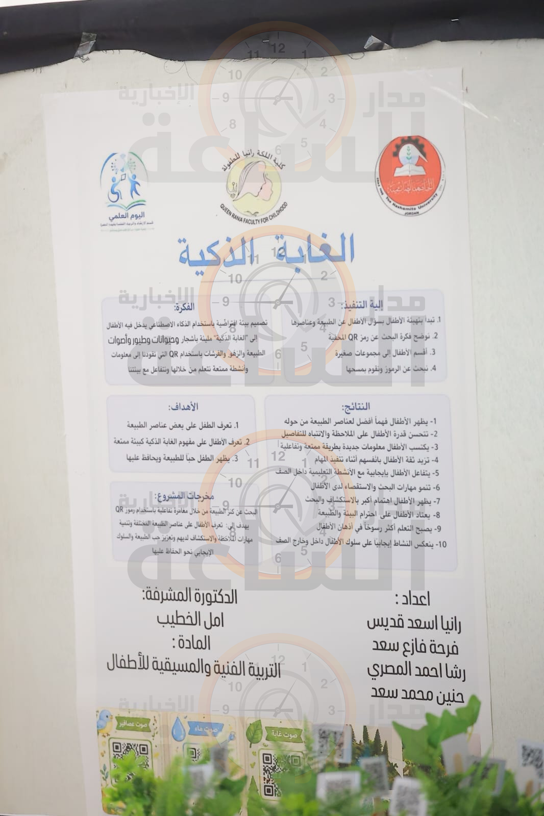 Madar Al-Saa Images 0.8159099439396728