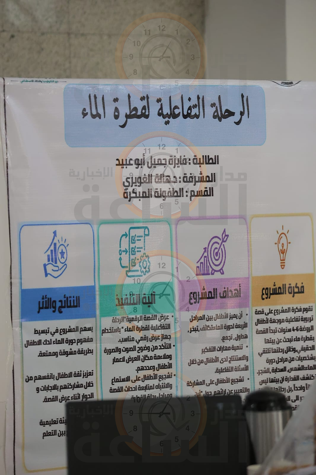 Madar Al-Saa Images 0.25477236655278424