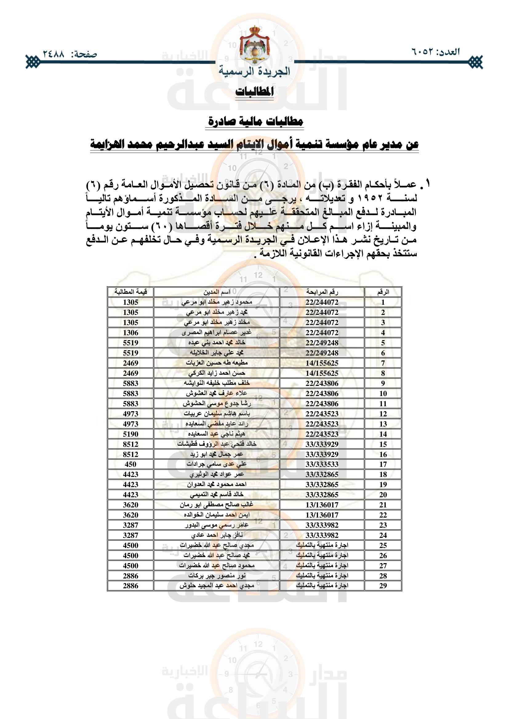 Madar Al-Saa Images 0.7058379957957938