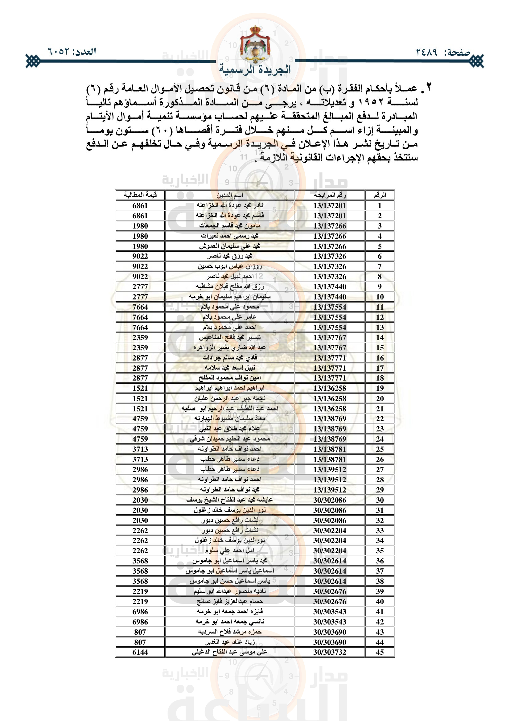 Madar Al-Saa Images 0.74929283816678