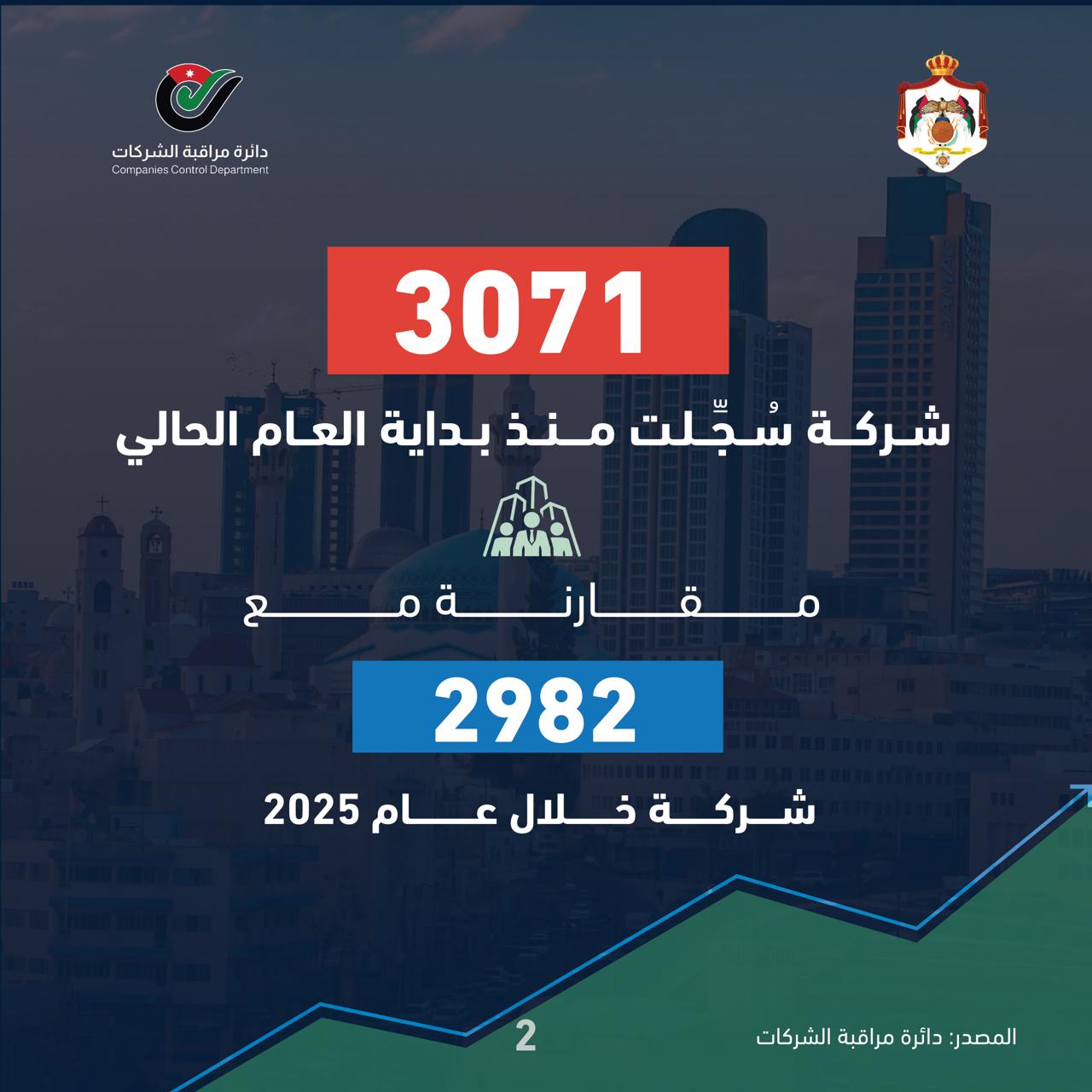 Madar Al-Saa Images 0.35917579672398026