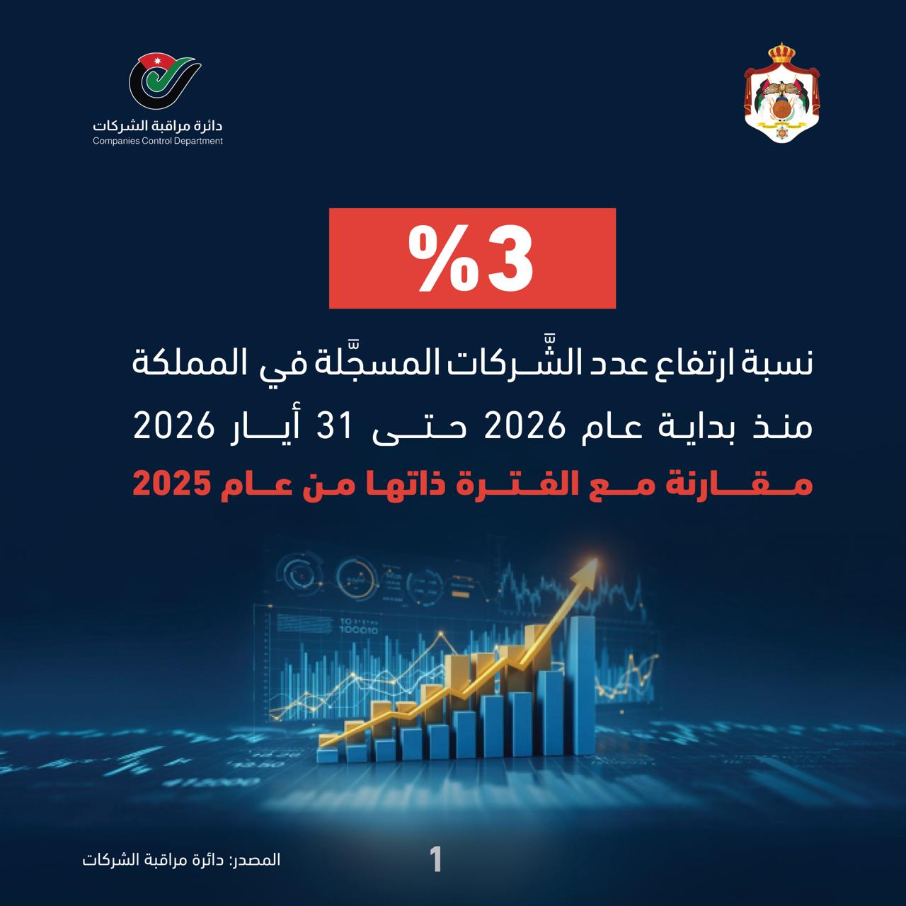 Madar Al-Saa Images 0.9261006913265123