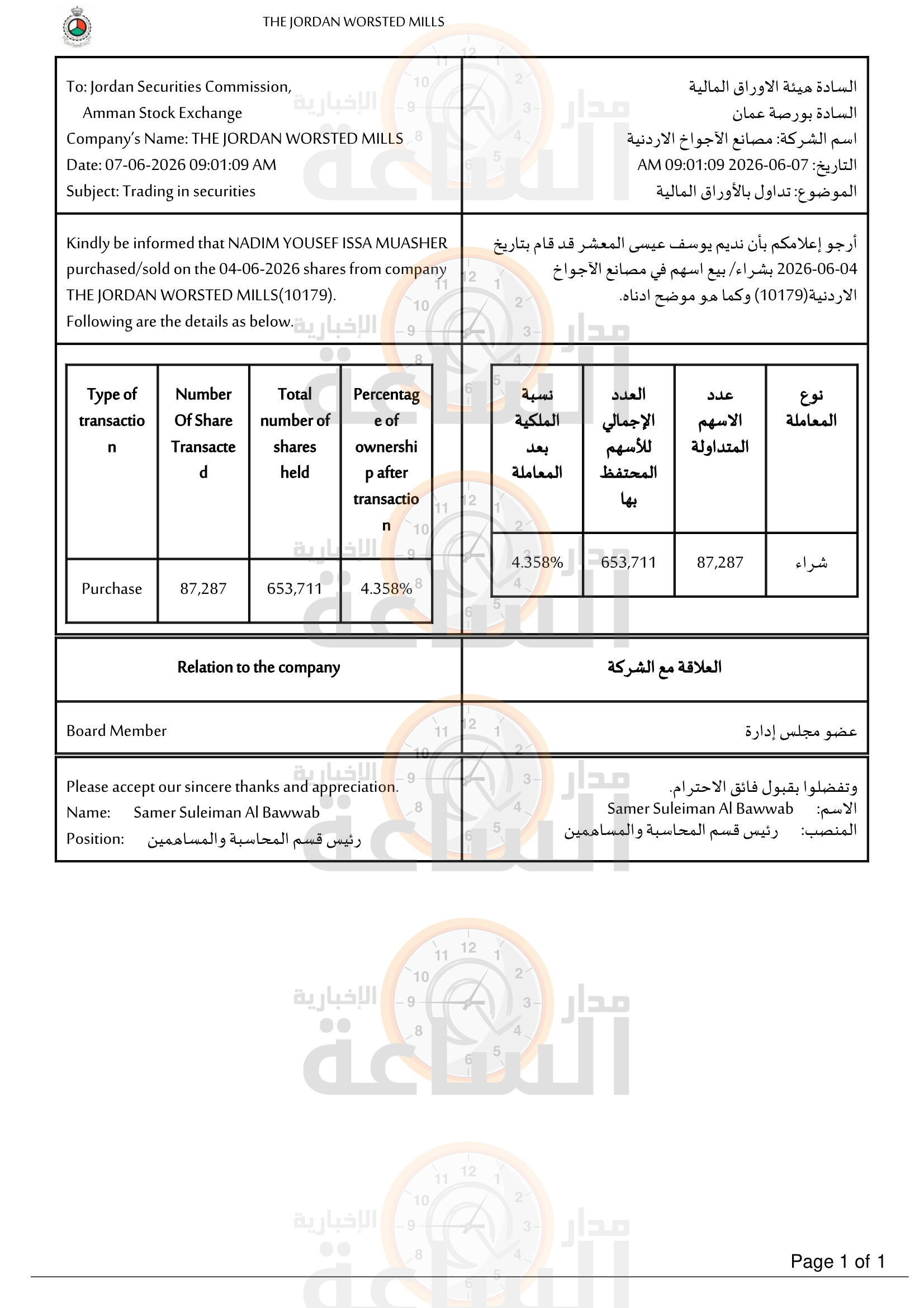 Madar Al-Saa Images 0.7806714535361156