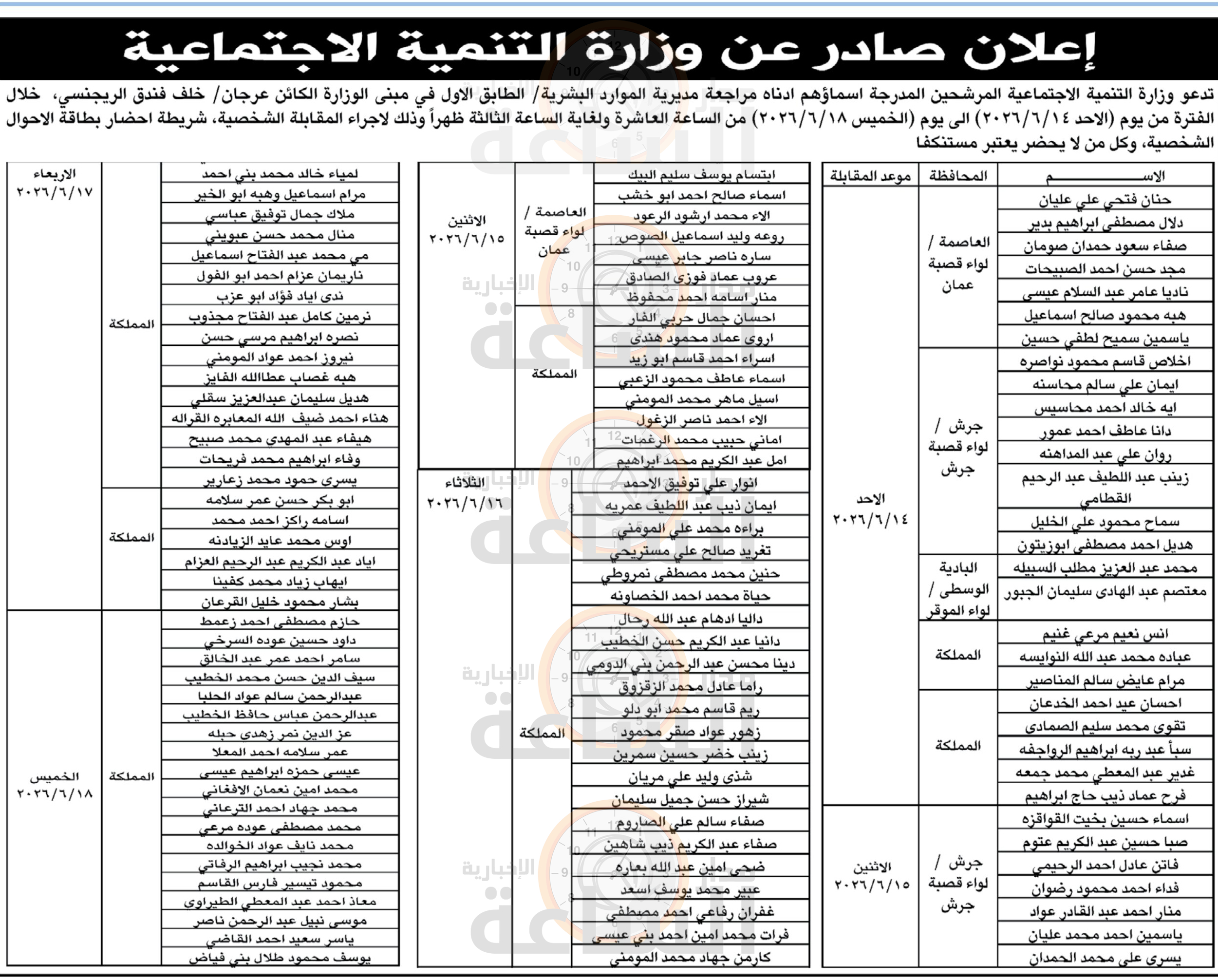 Madar Al-Saa Images 0.6469992051738419