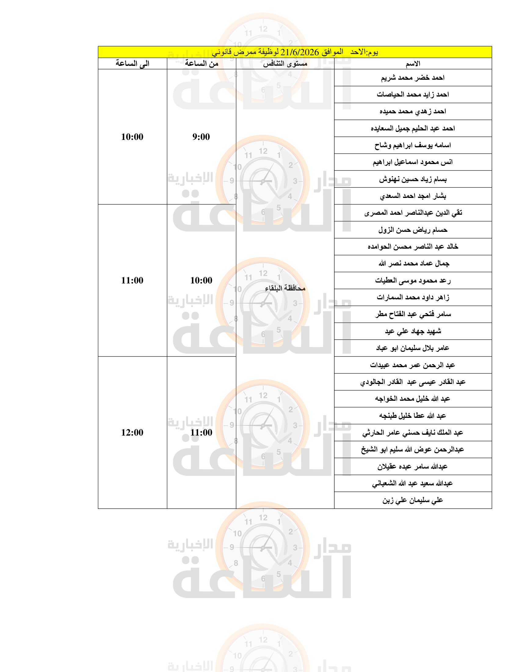 Madar Al-Saa Images 0.5941469685214186
