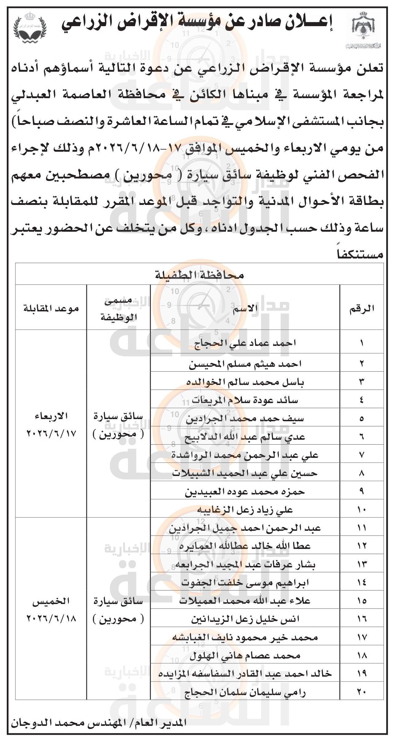 Madar Al-Saa Images 0.5824931019137033