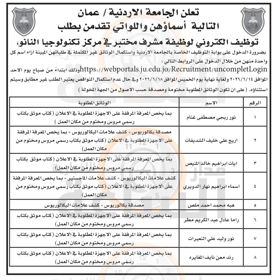 Madar Al-Saa Images 0.31303578178312663