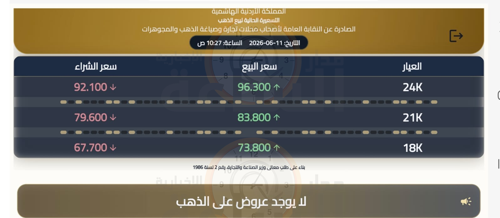 Madar Al-Saa Images 0.5354097582679281