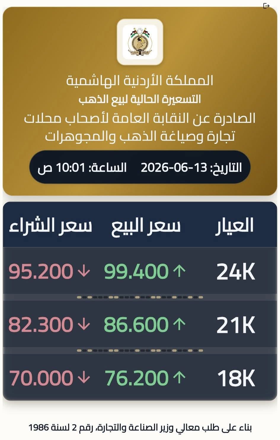 Madar Al-Saa Images 0.9280759761894718