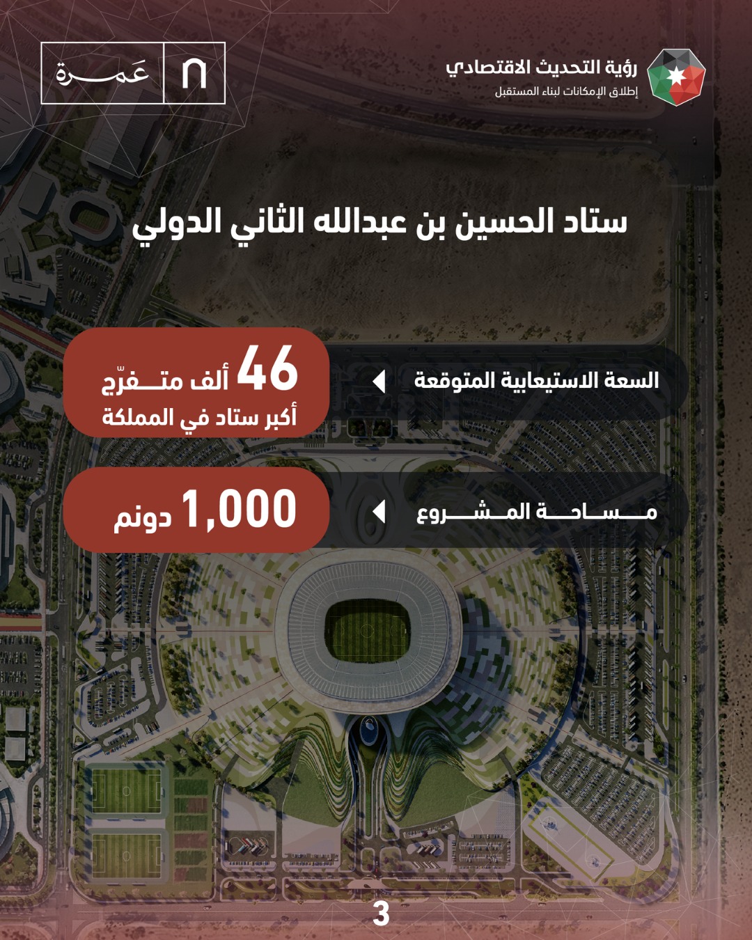 Madar Al-Saa Images 0.5718042588917288