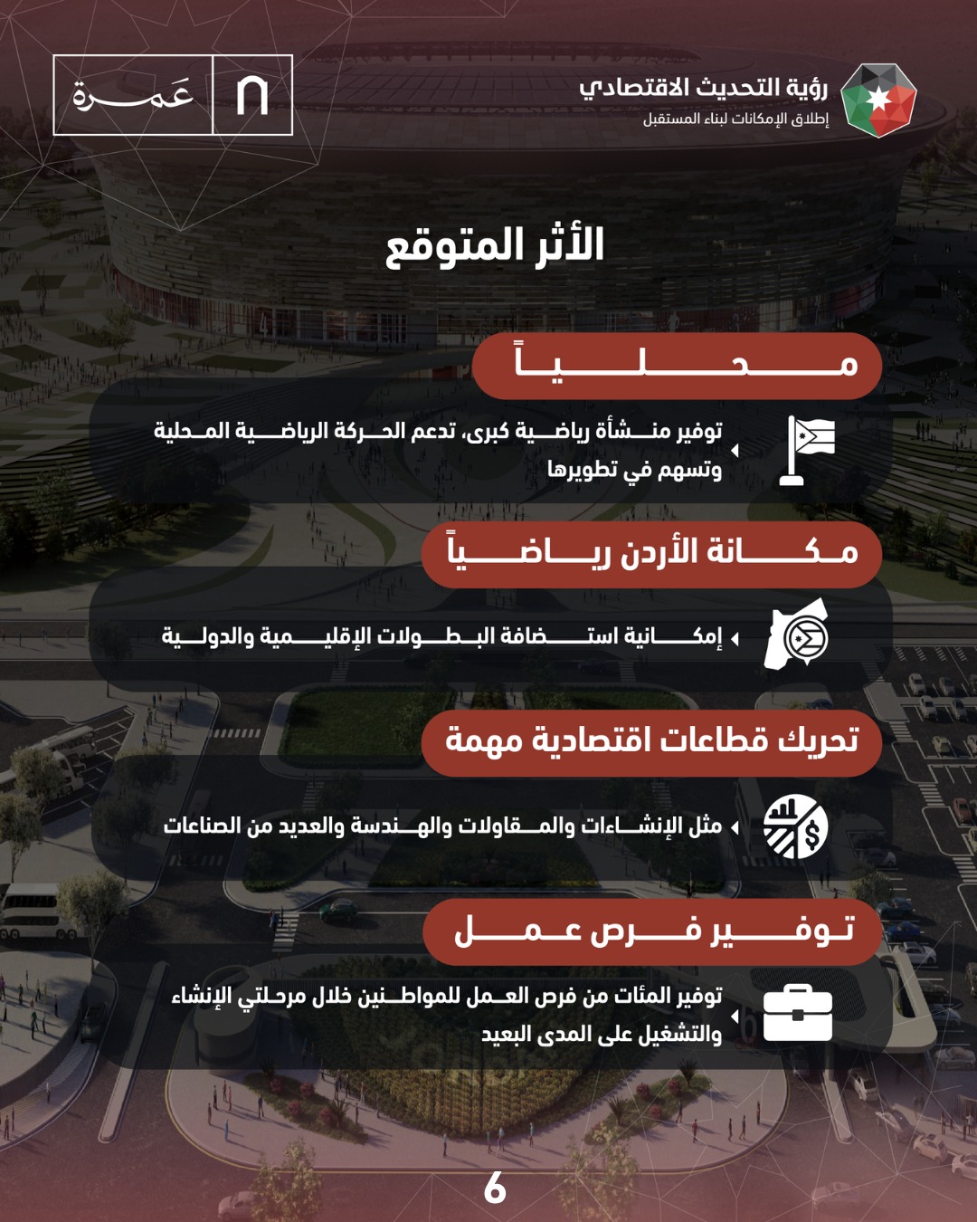 Madar Al-Saa Images 0.2866699835444094