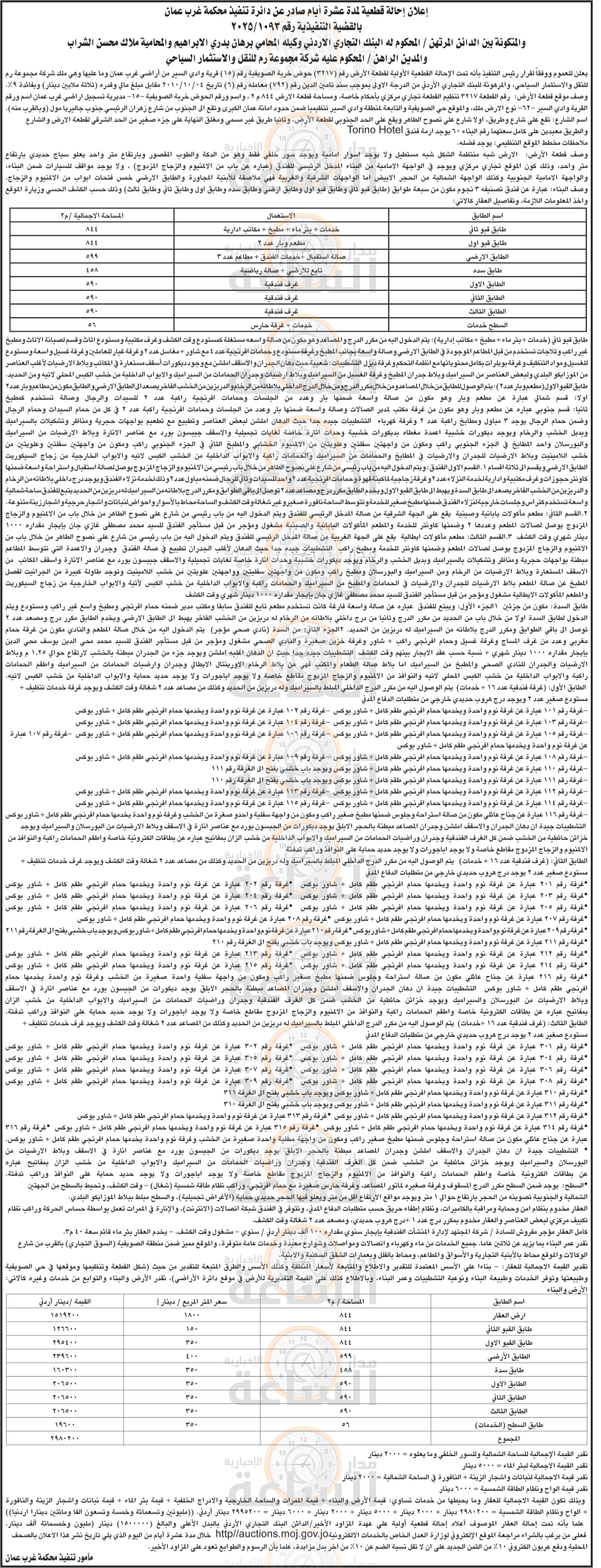 Madar Al-Saa Images 0.7847202250782496