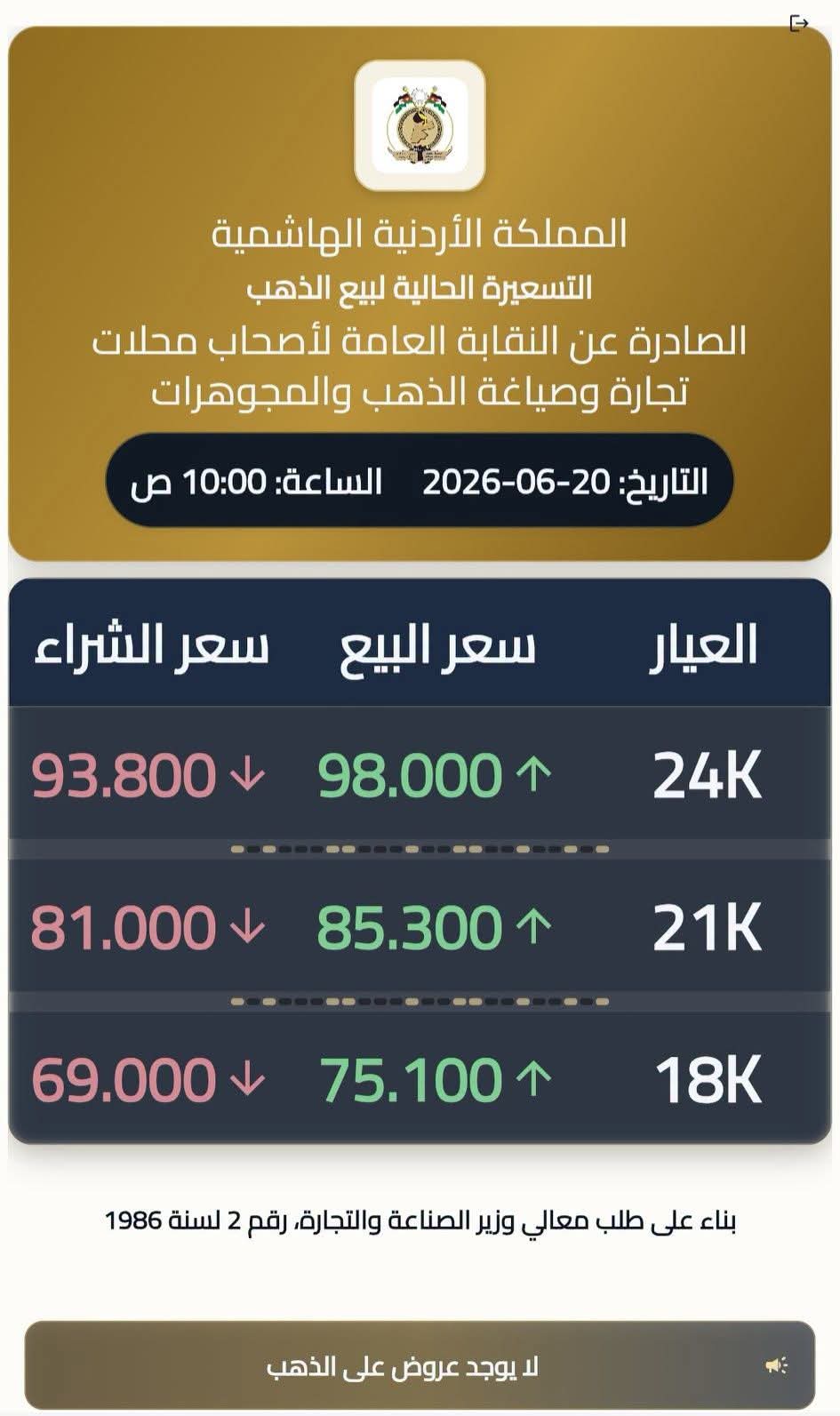 Madar Al-Saa Images 0.7315705476768175
