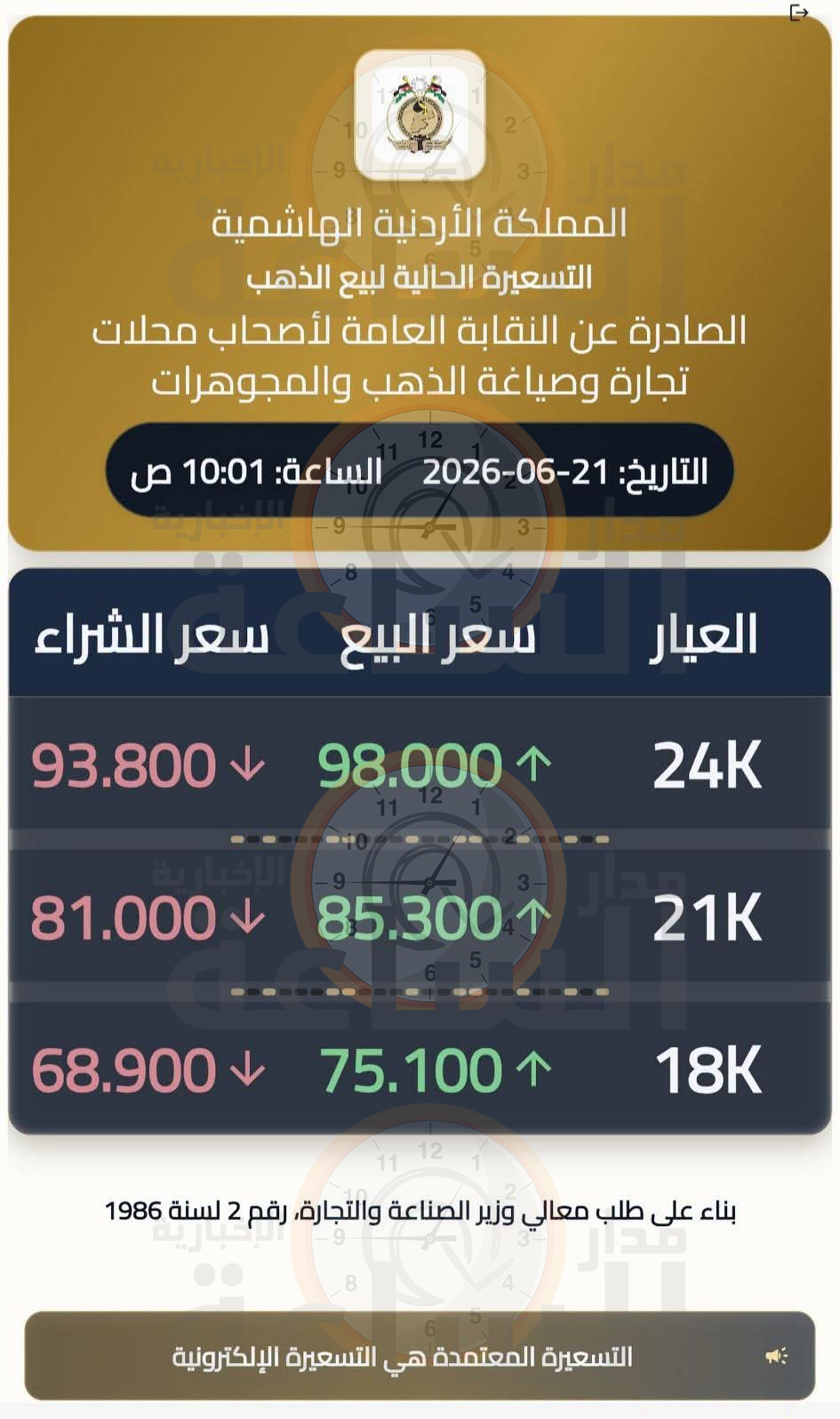 Madar Al-Saa Images 0.6212926459824466