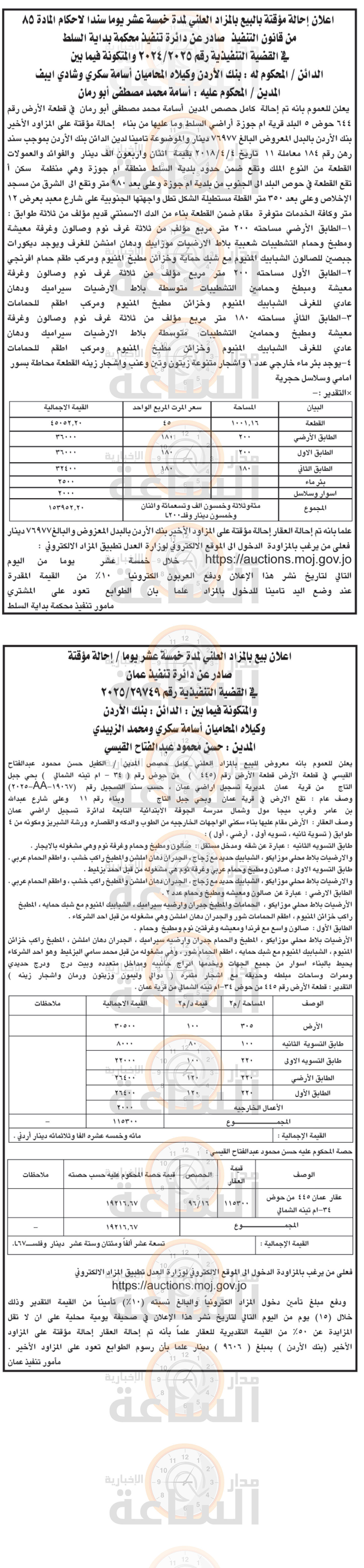 Madar Al-Saa Images 0.2925524657403764