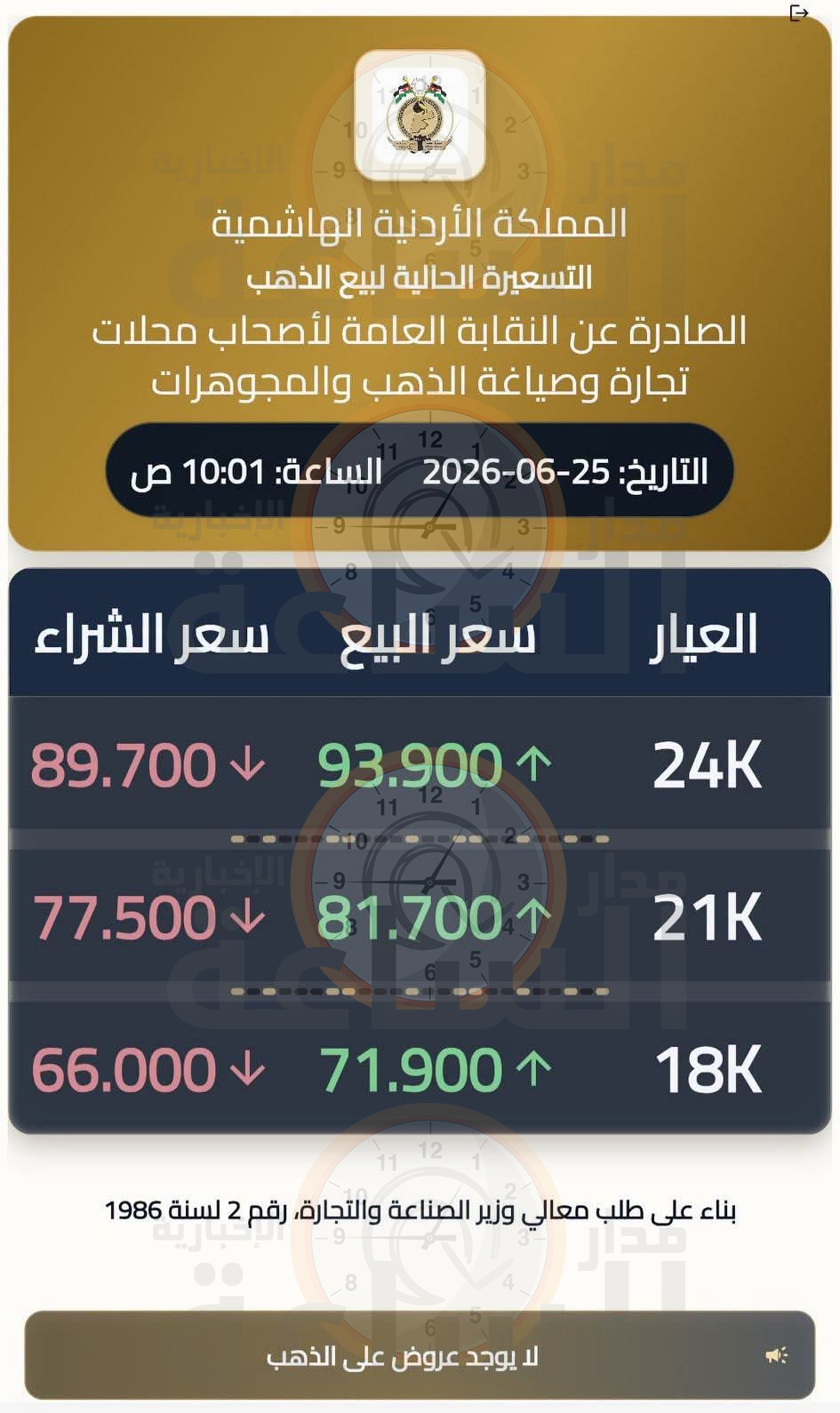 Madar Al-Saa Images 0.9969564093332544