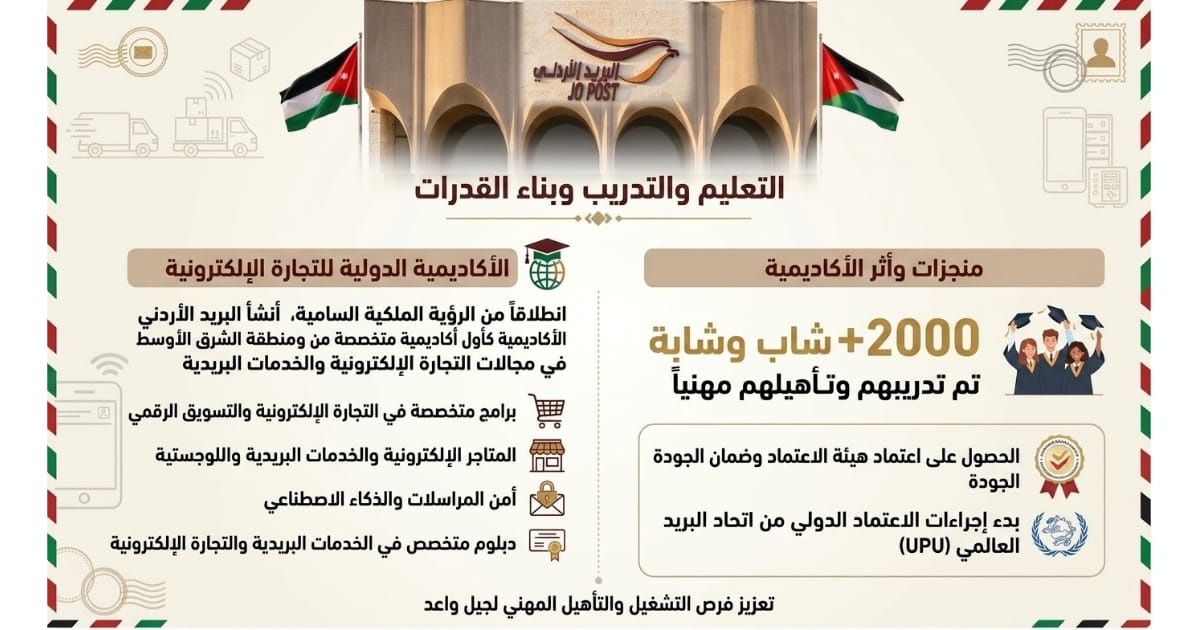 Madar Al-Saa Images 0.7298834121691942