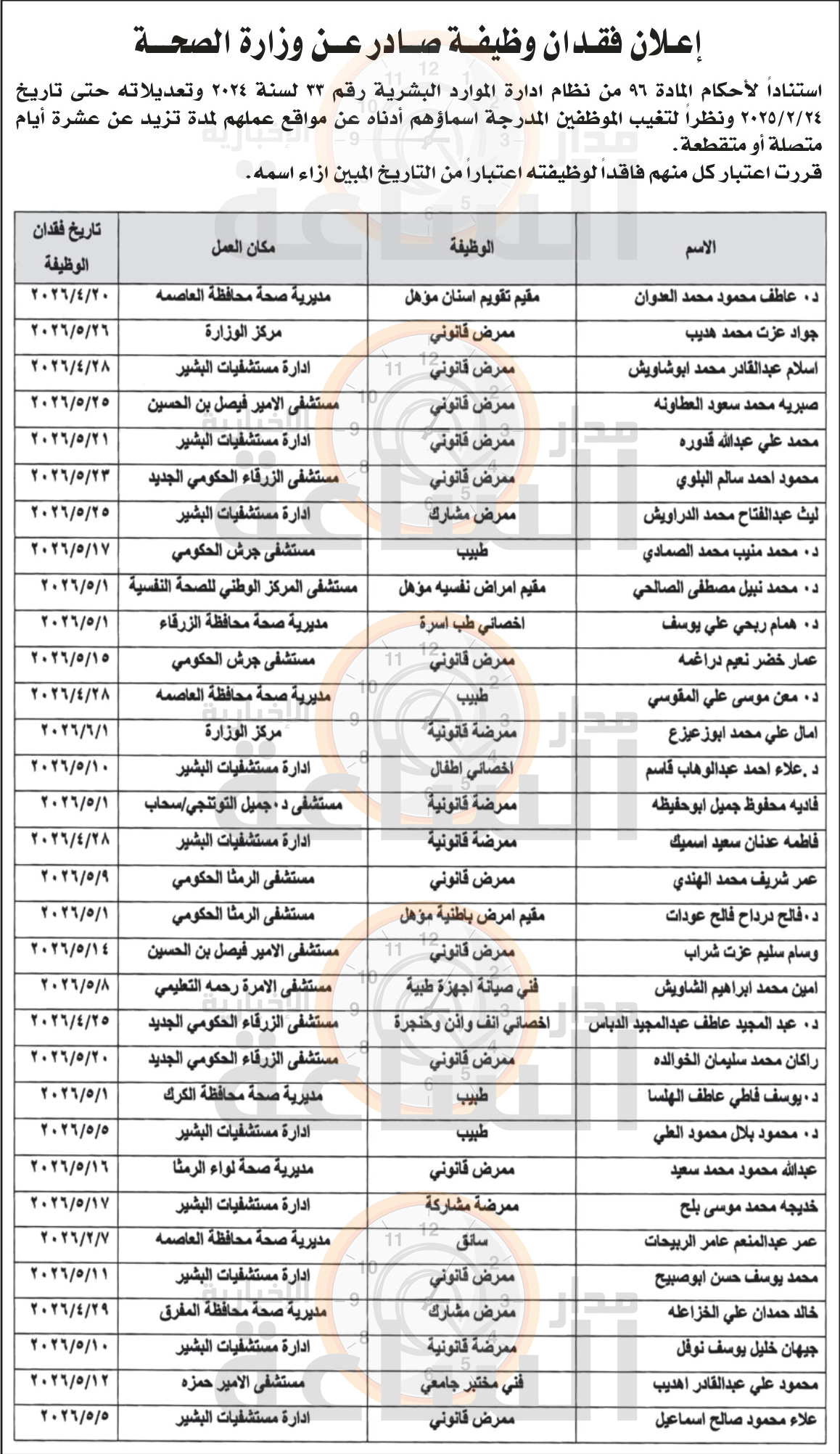 Madar Al-Saa Images 0.46344536929019586