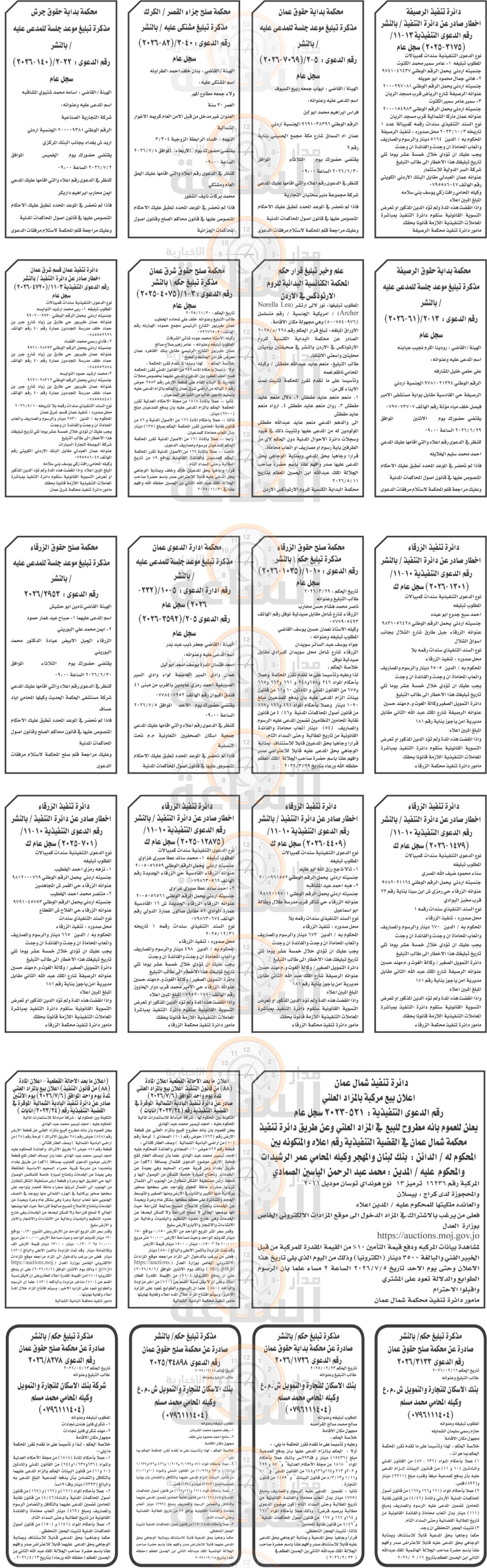 Madar Al-Saa Images 0.5701422887074236