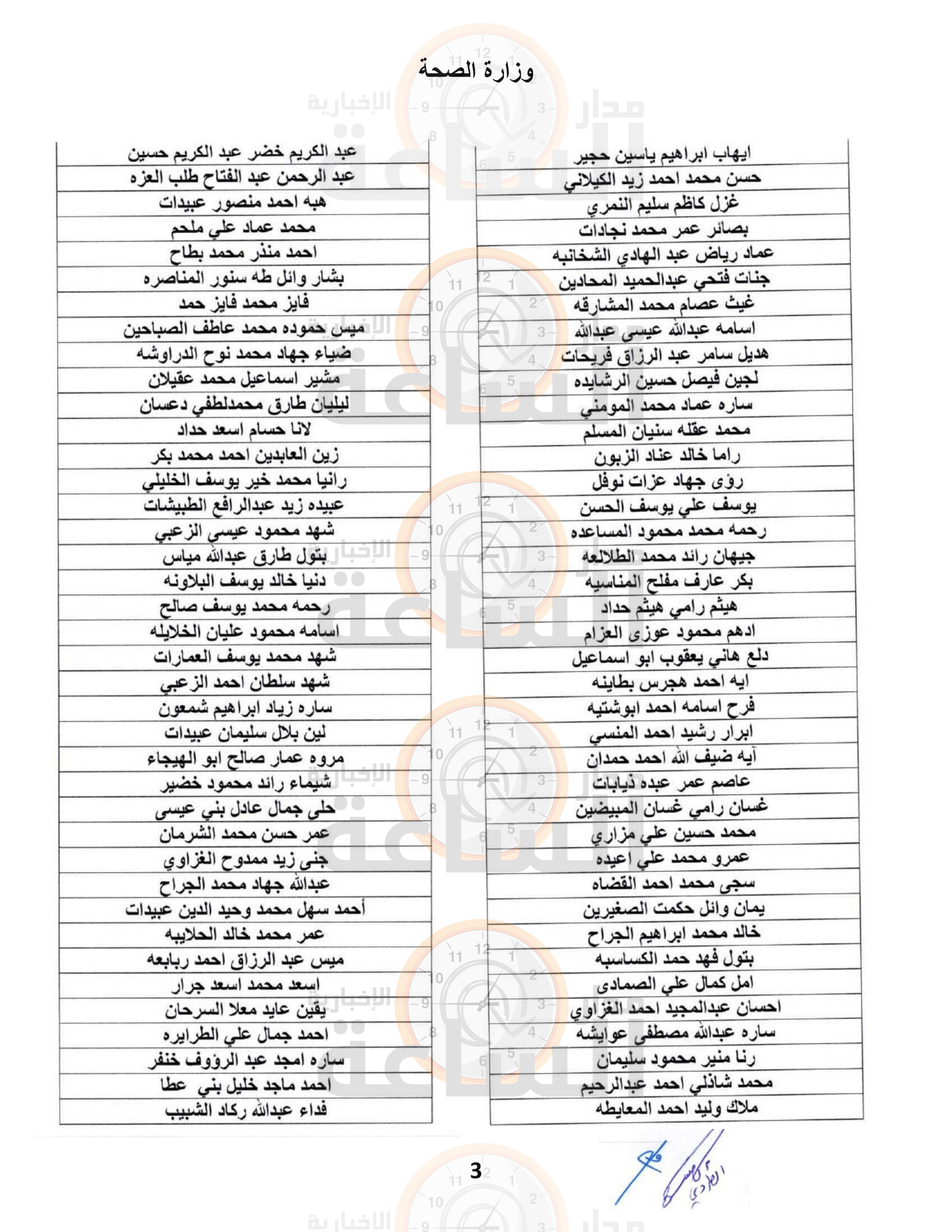 Madar Al-Saa Images 0.04985934793639535