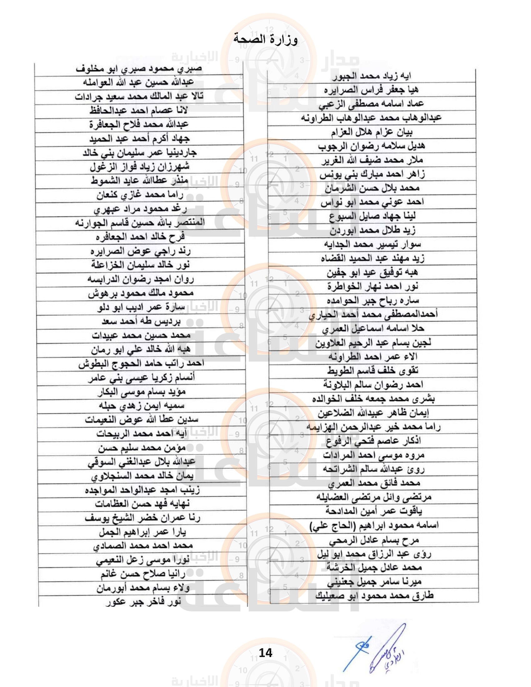 Madar Al-Saa Images 0.1307888365034574