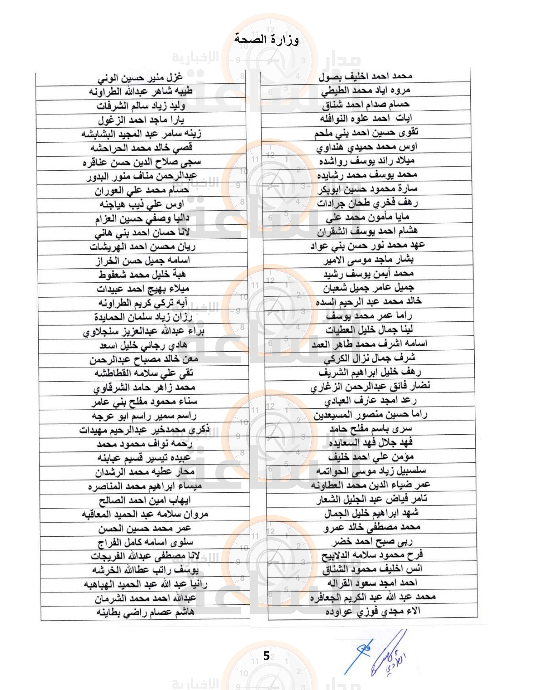 Madar Al-Saa Images 0.06533146397291067