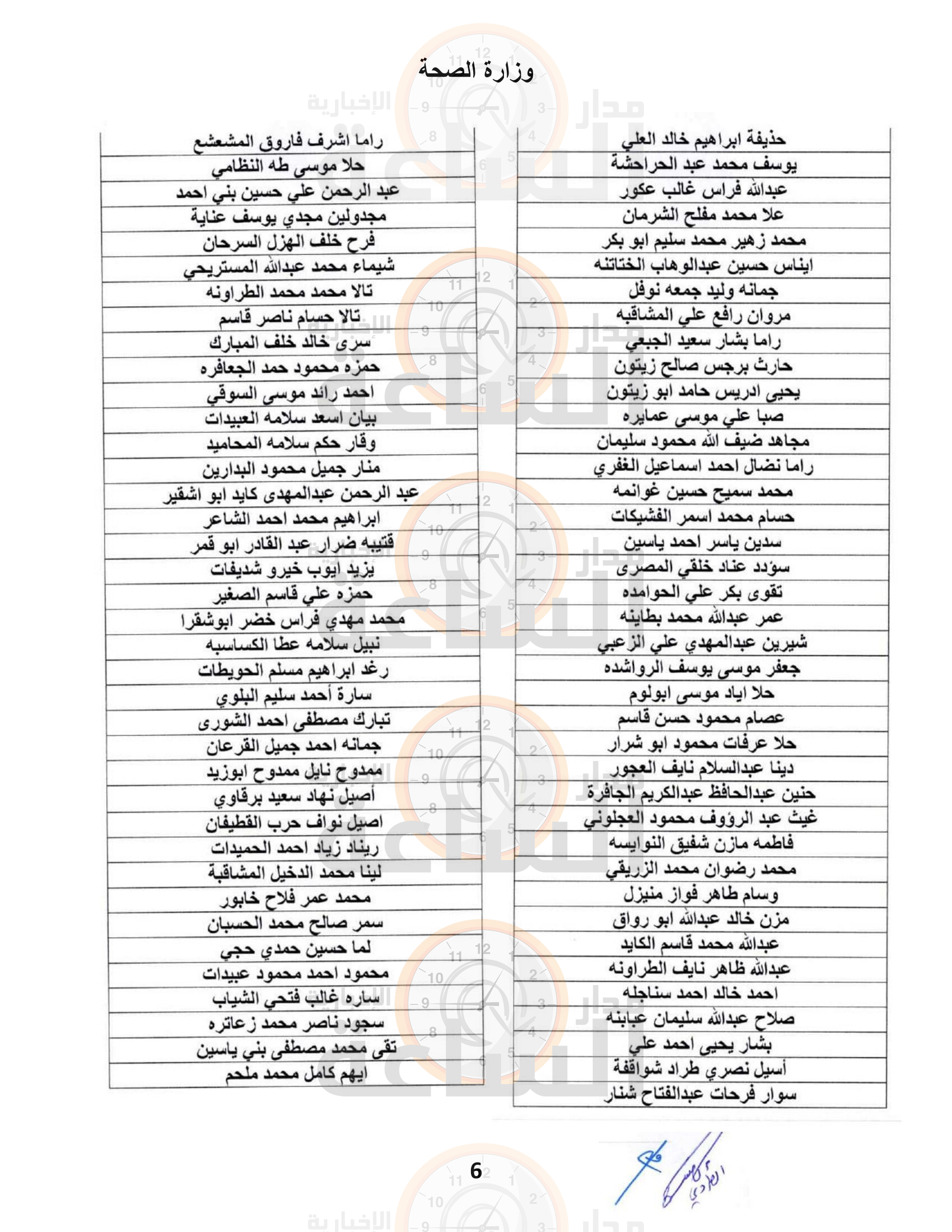 Madar Al-Saa Images 0.6157569436854673