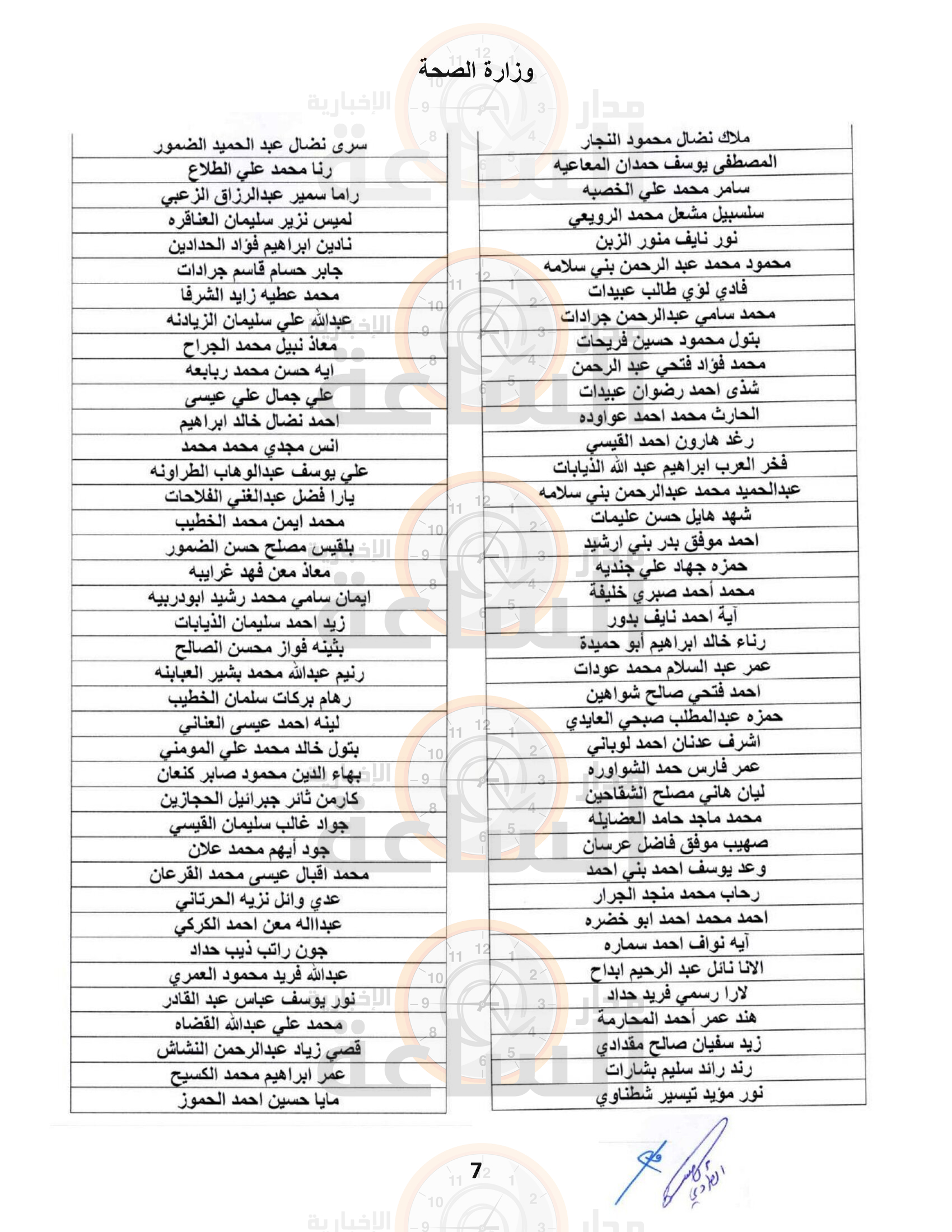 Madar Al-Saa Images 0.38418517515119477