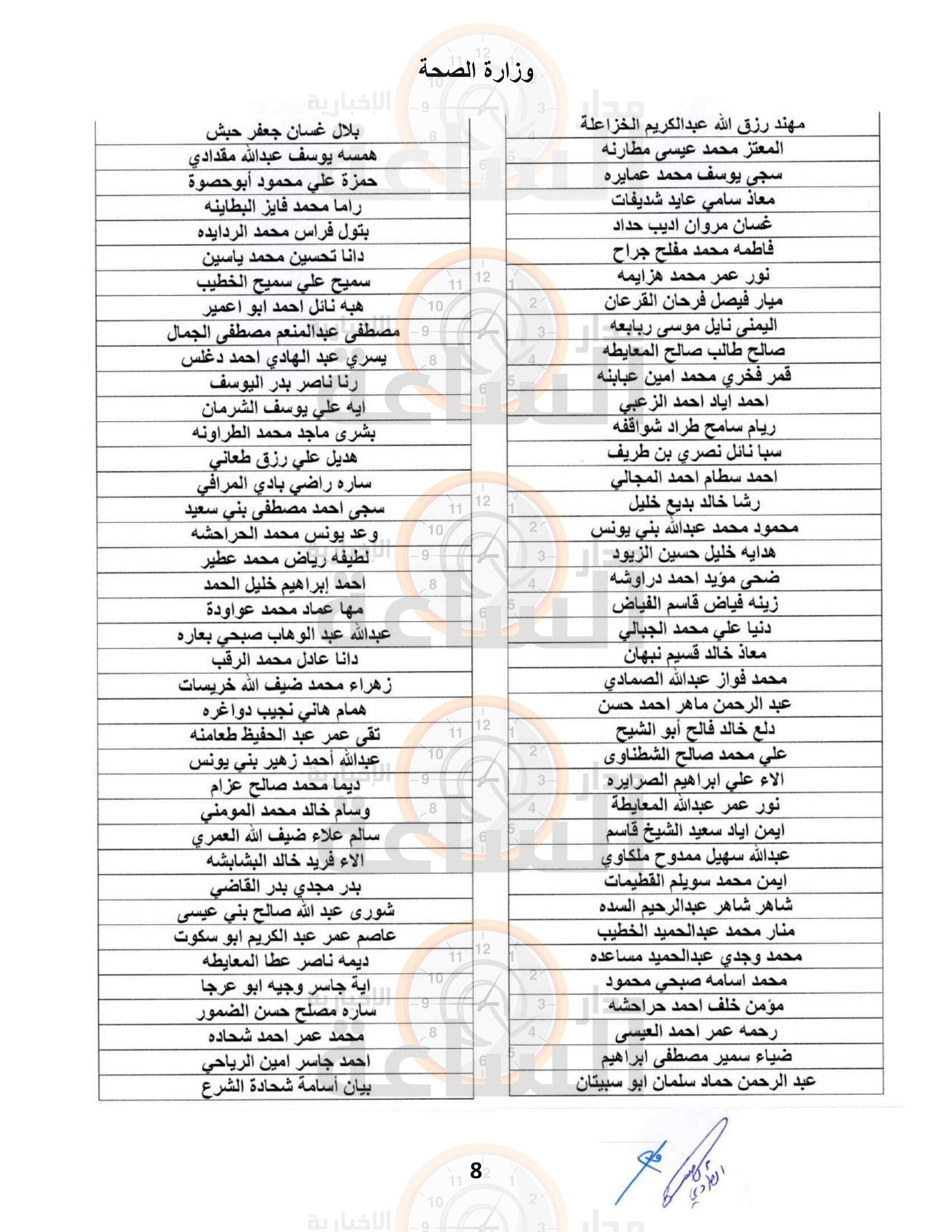 Madar Al-Saa Images 0.38208868197941337