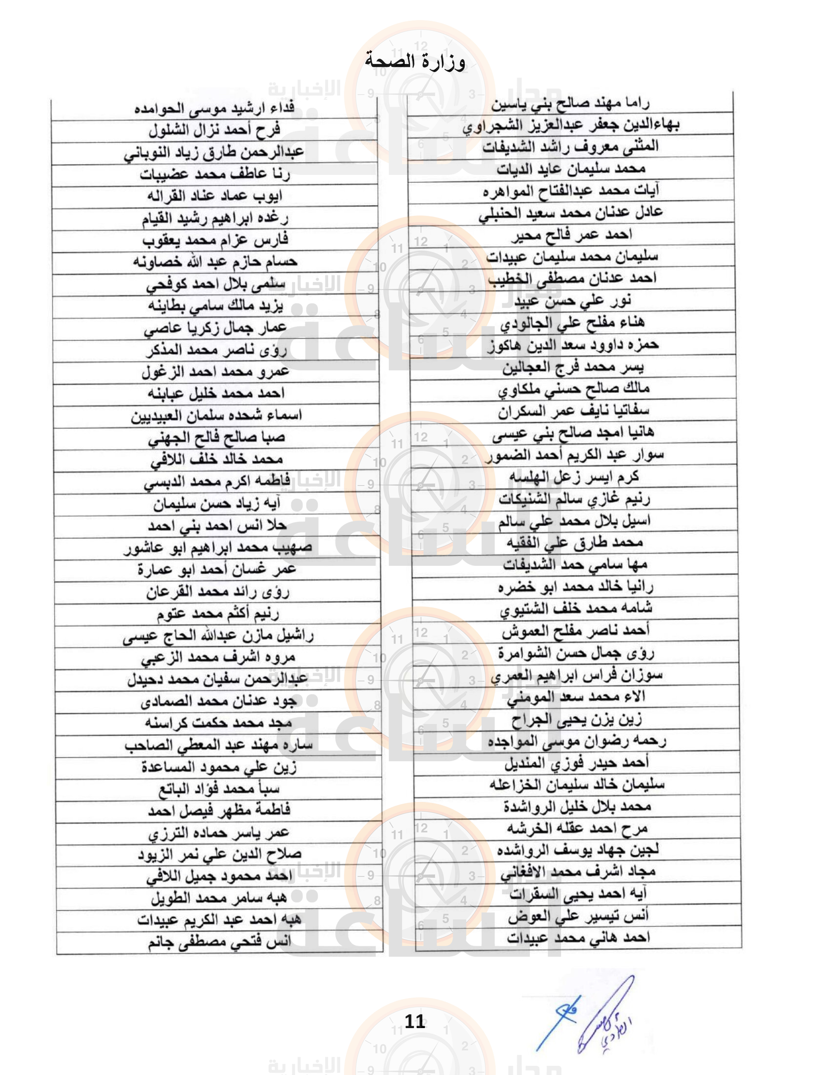 Madar Al-Saa Images 0.1288500163353079