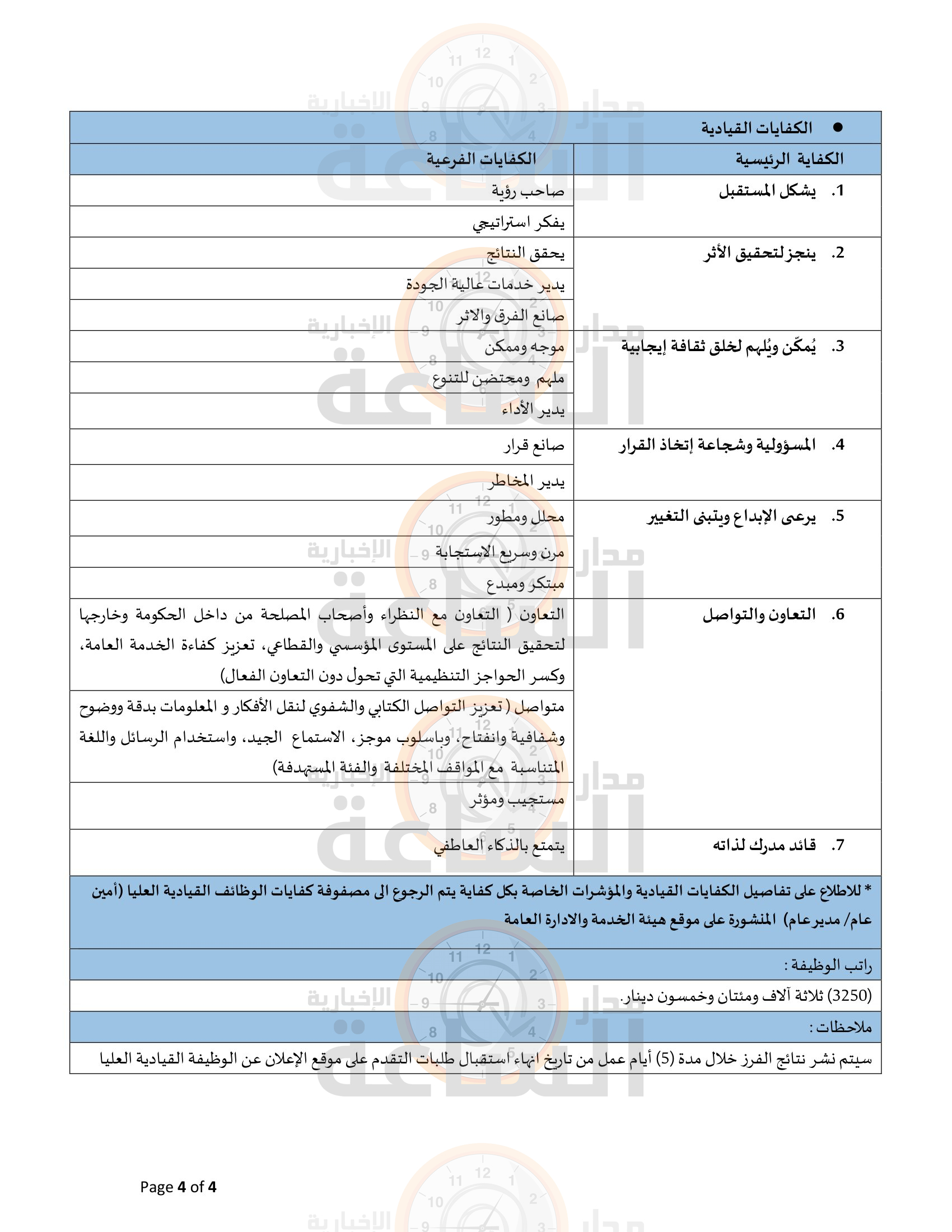 Madar Al-Saa Images 0.791346998916475