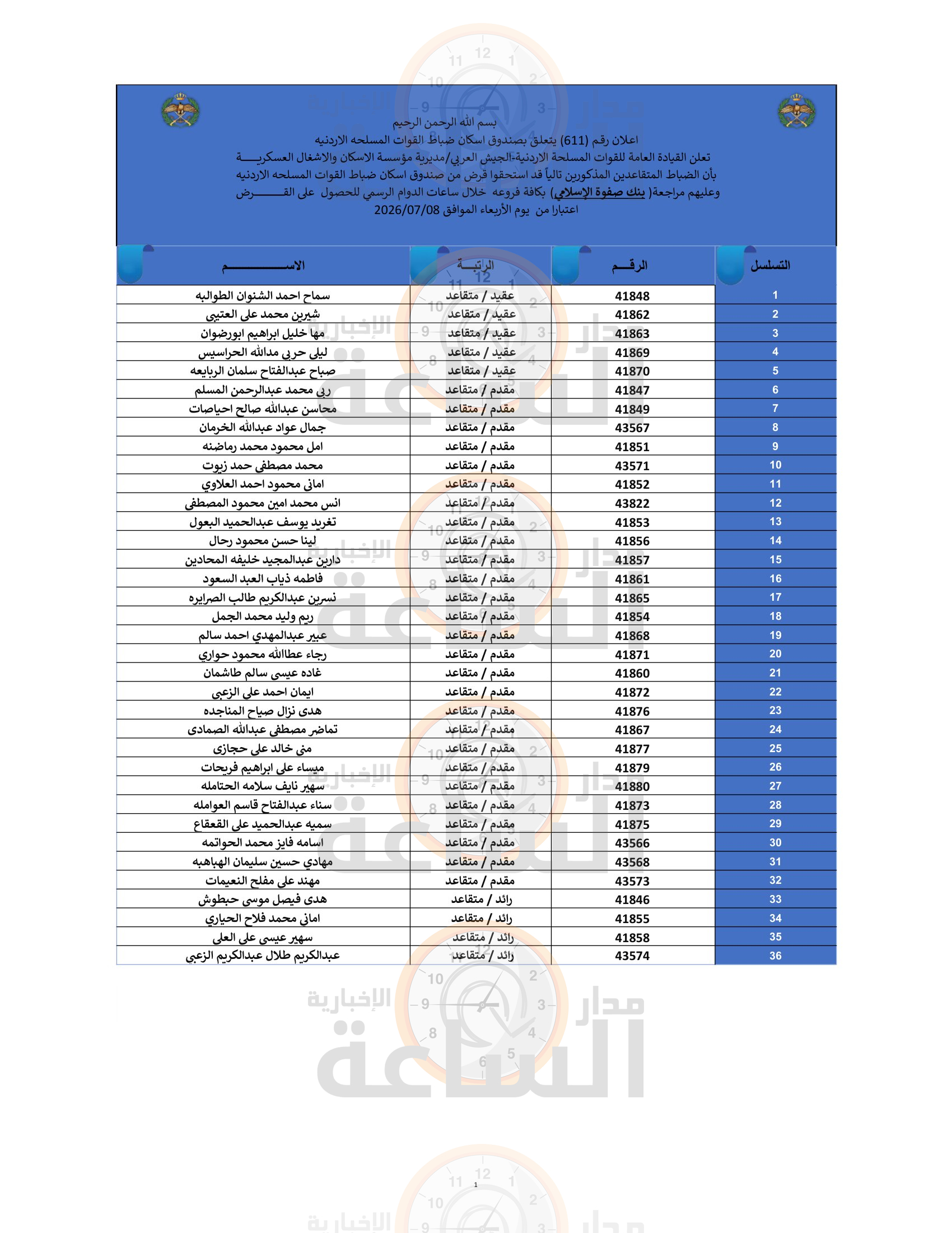 Madar Al-Saa Images 0.5203723218899735