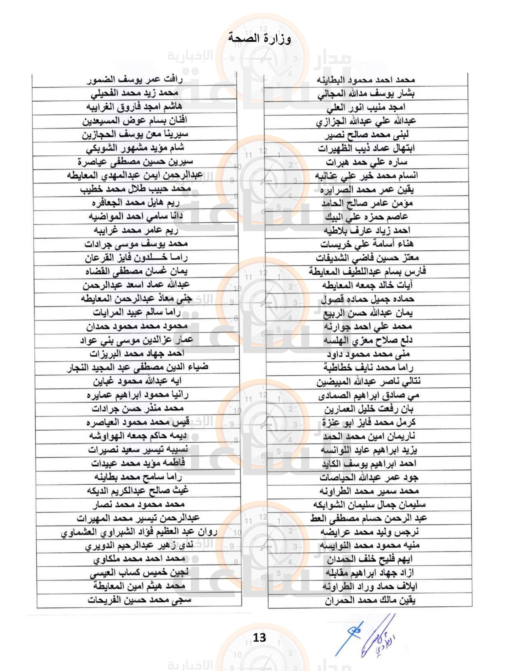 Madar Al-Saa Images 0.7034534988332195