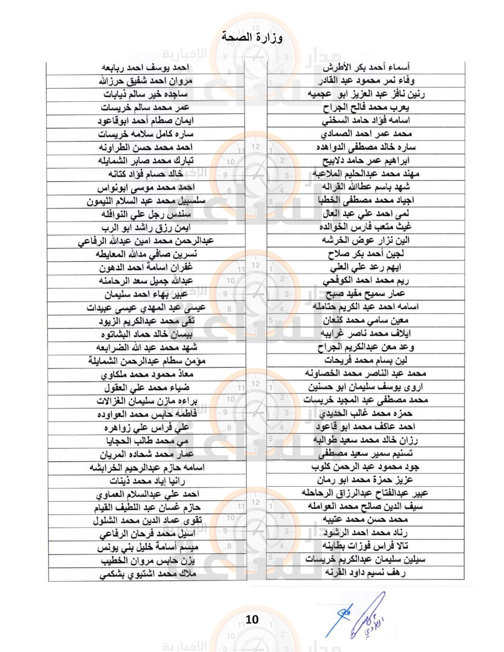 Madar Al-Saa Images 0.9844737728886224
