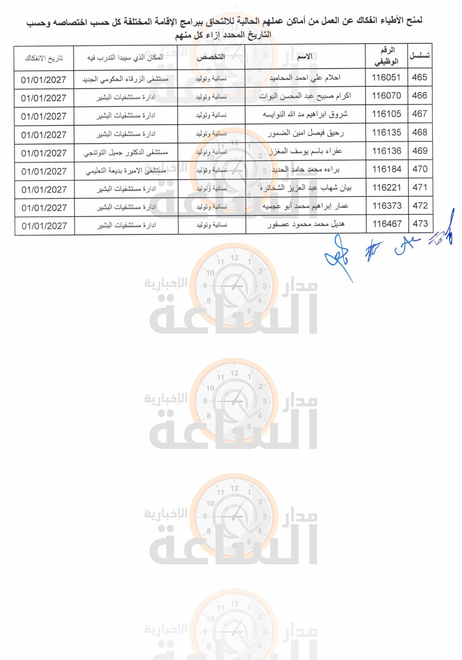 Madar Al-Saa Images 0.8010845174581843