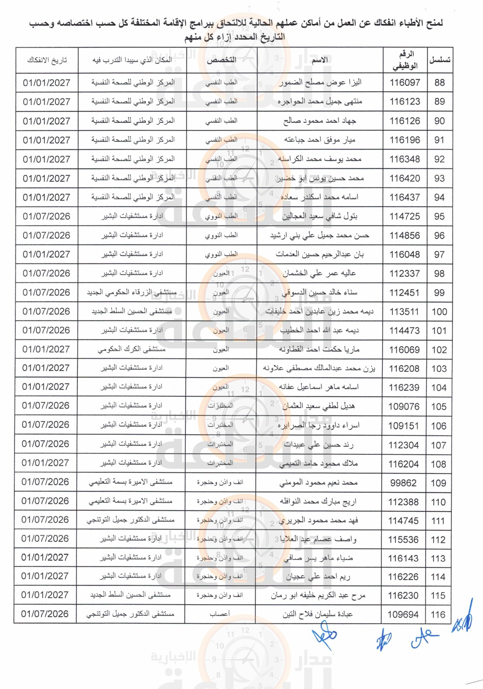 Madar Al-Saa Images 0.9631239715184526