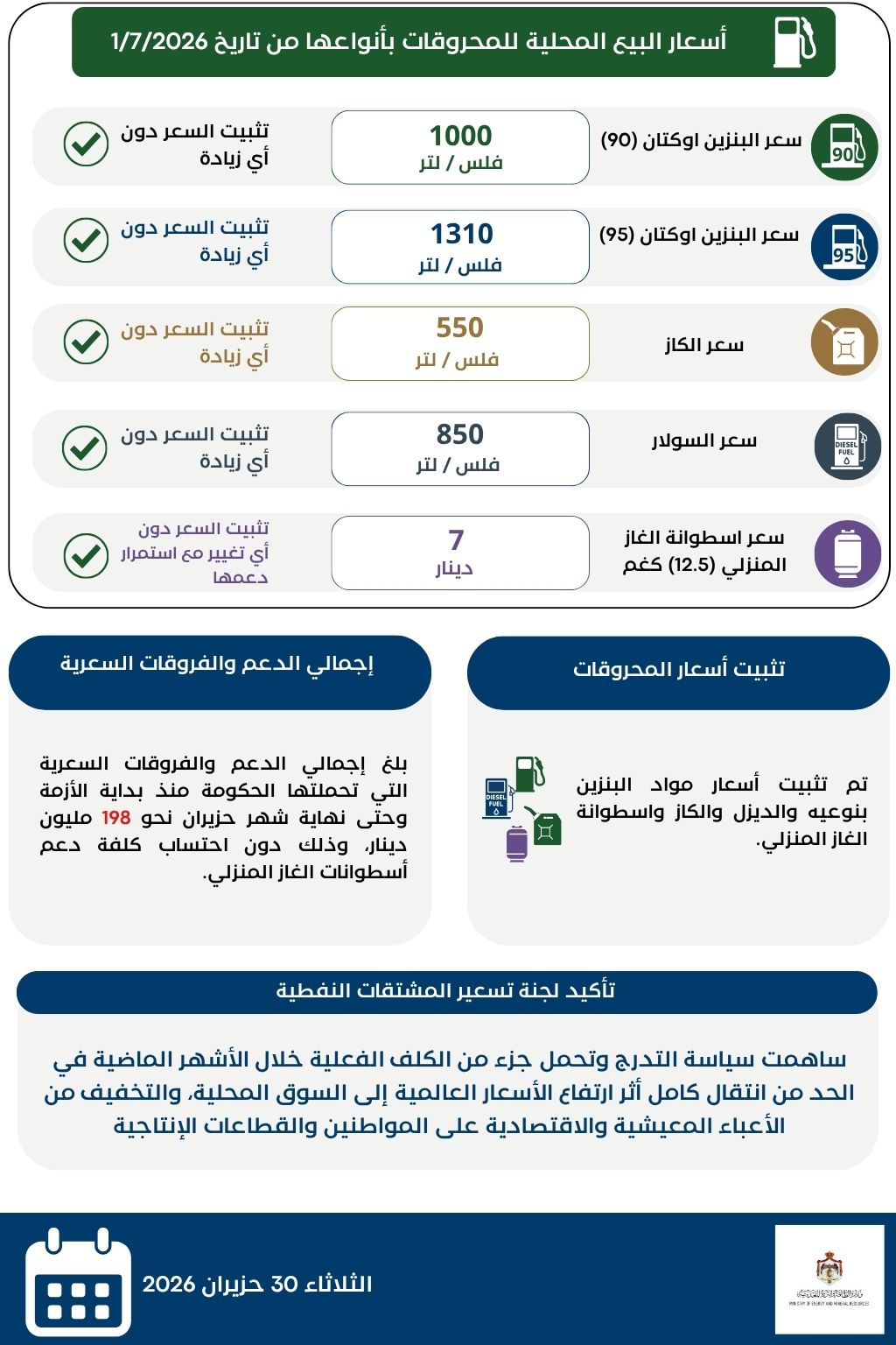Madar Al-Saa Images 0.24826384911591448