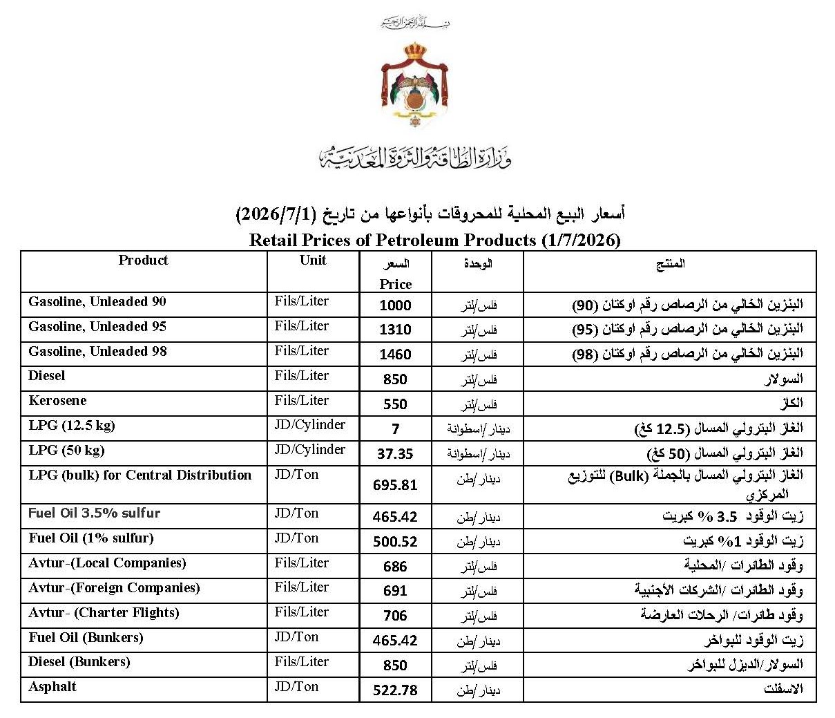 Madar Al-Saa Images 0.4246063372731128