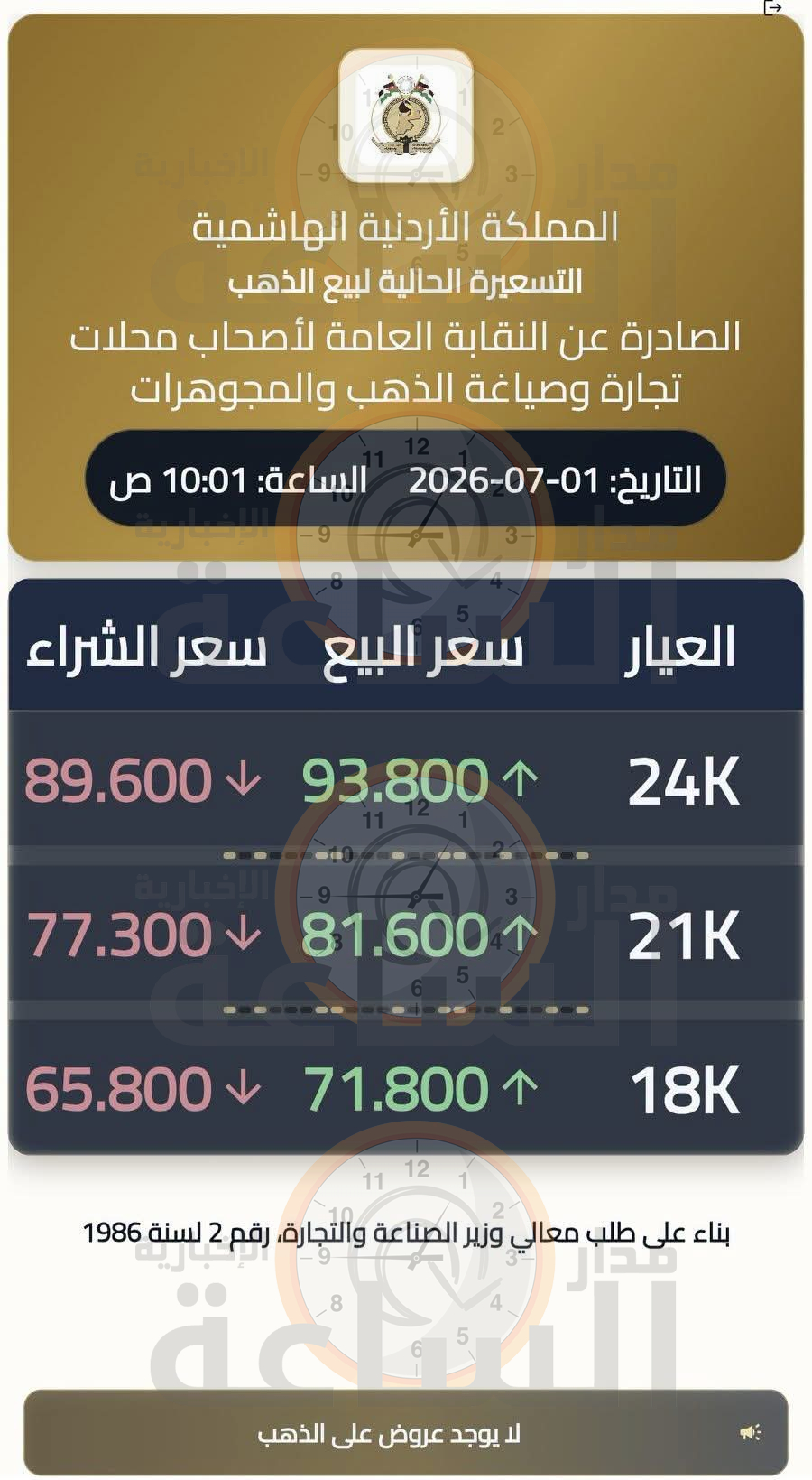 Madar Al-Saa Images 0.03466670305919772