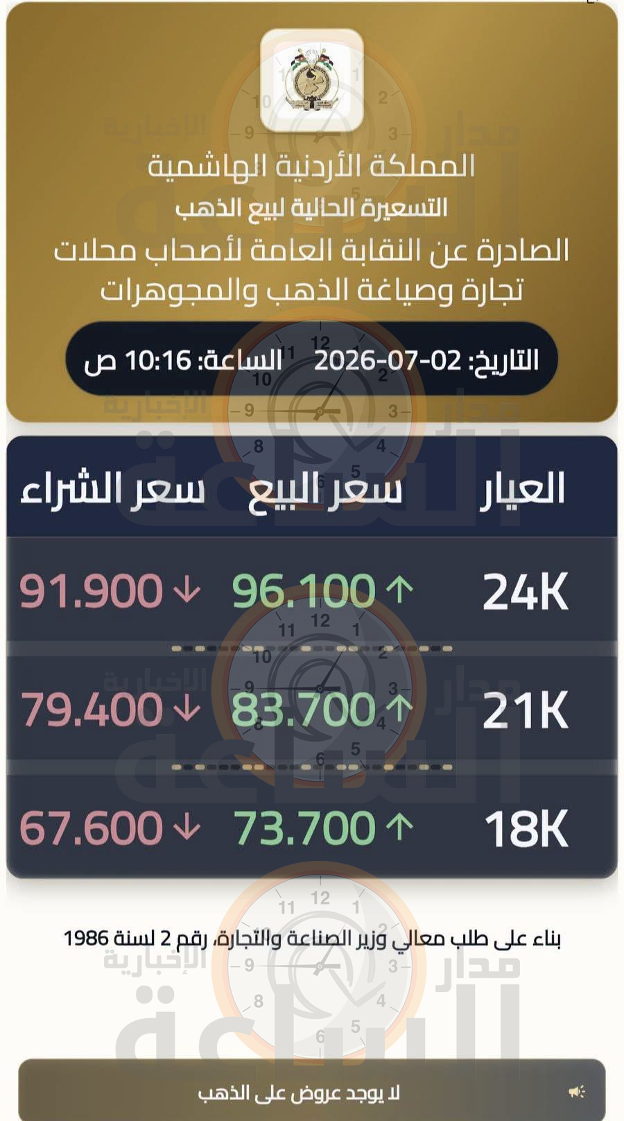 Madar Al-Saa Images 0.14524143868647799