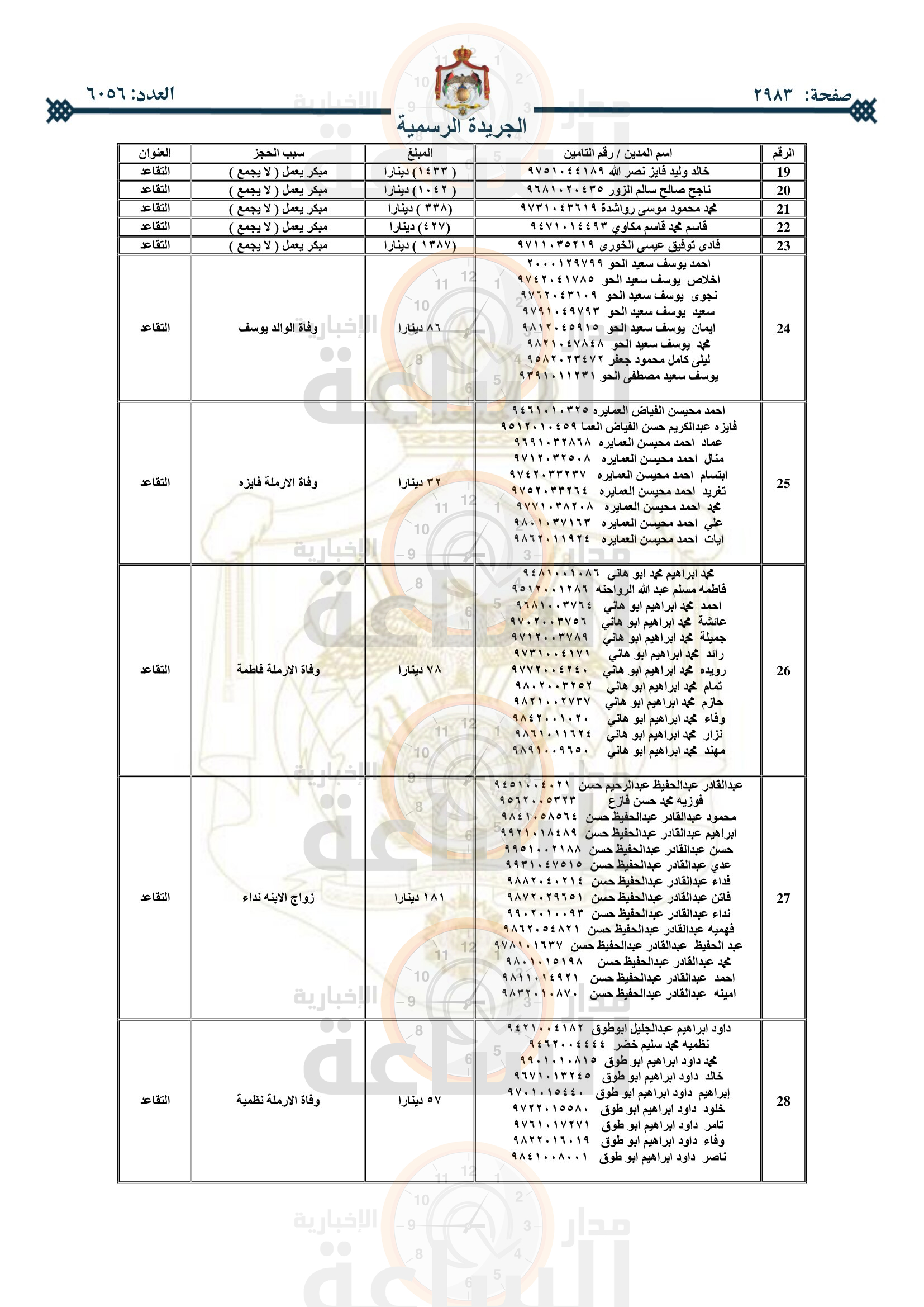 Madar Al-Saa Images 0.11268684607055801