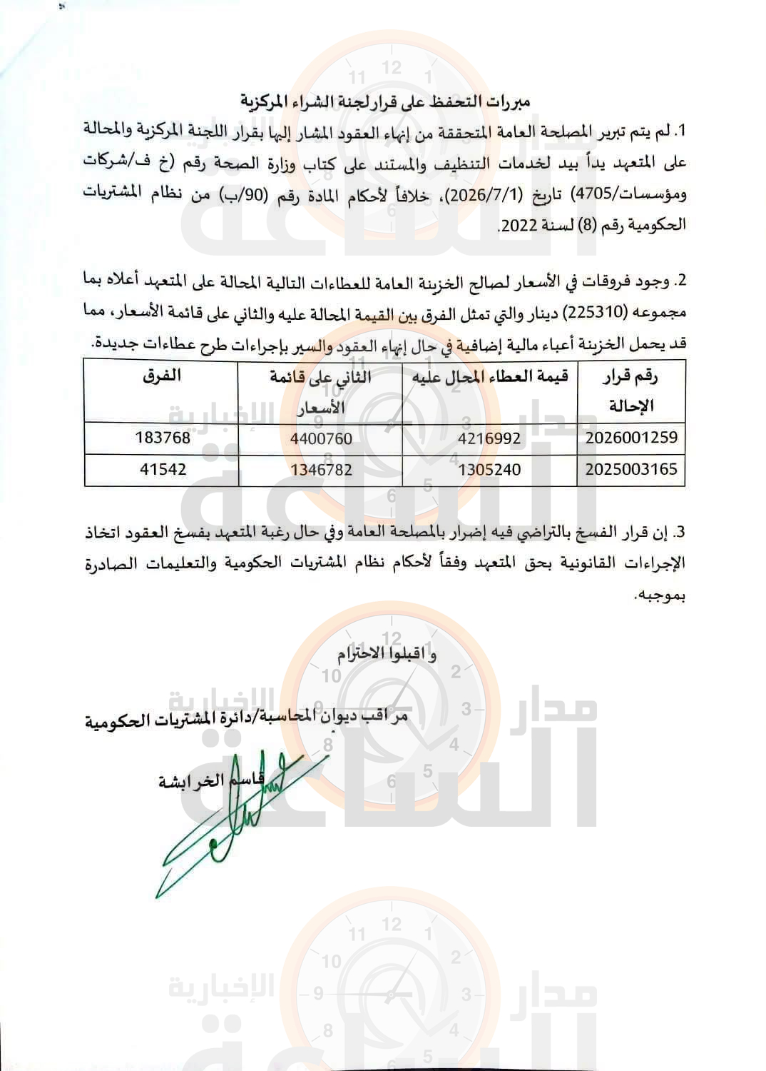 Madar Al-Saa Images 0.5099037909022779