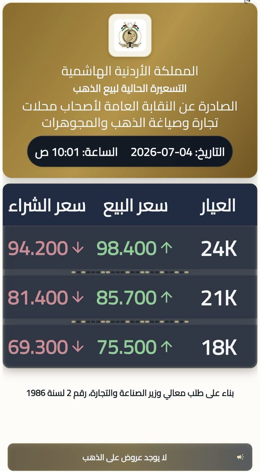 Madar Al-Saa Images 0.9372433392093014