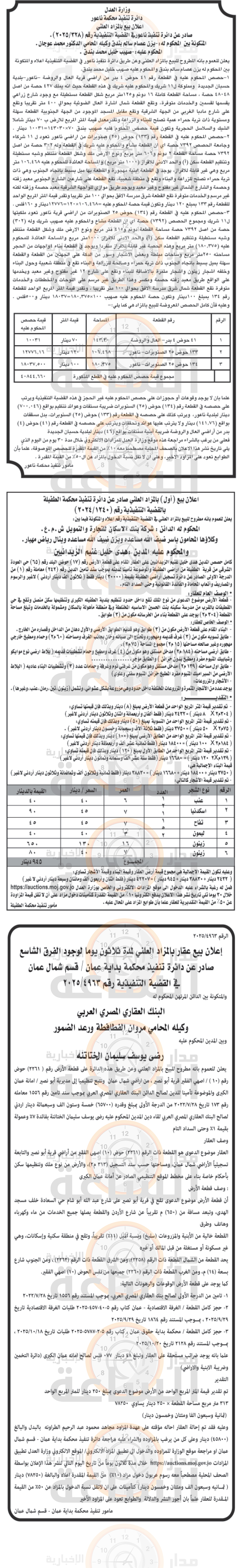 Madar Al-Saa Images 0.2327324184008922