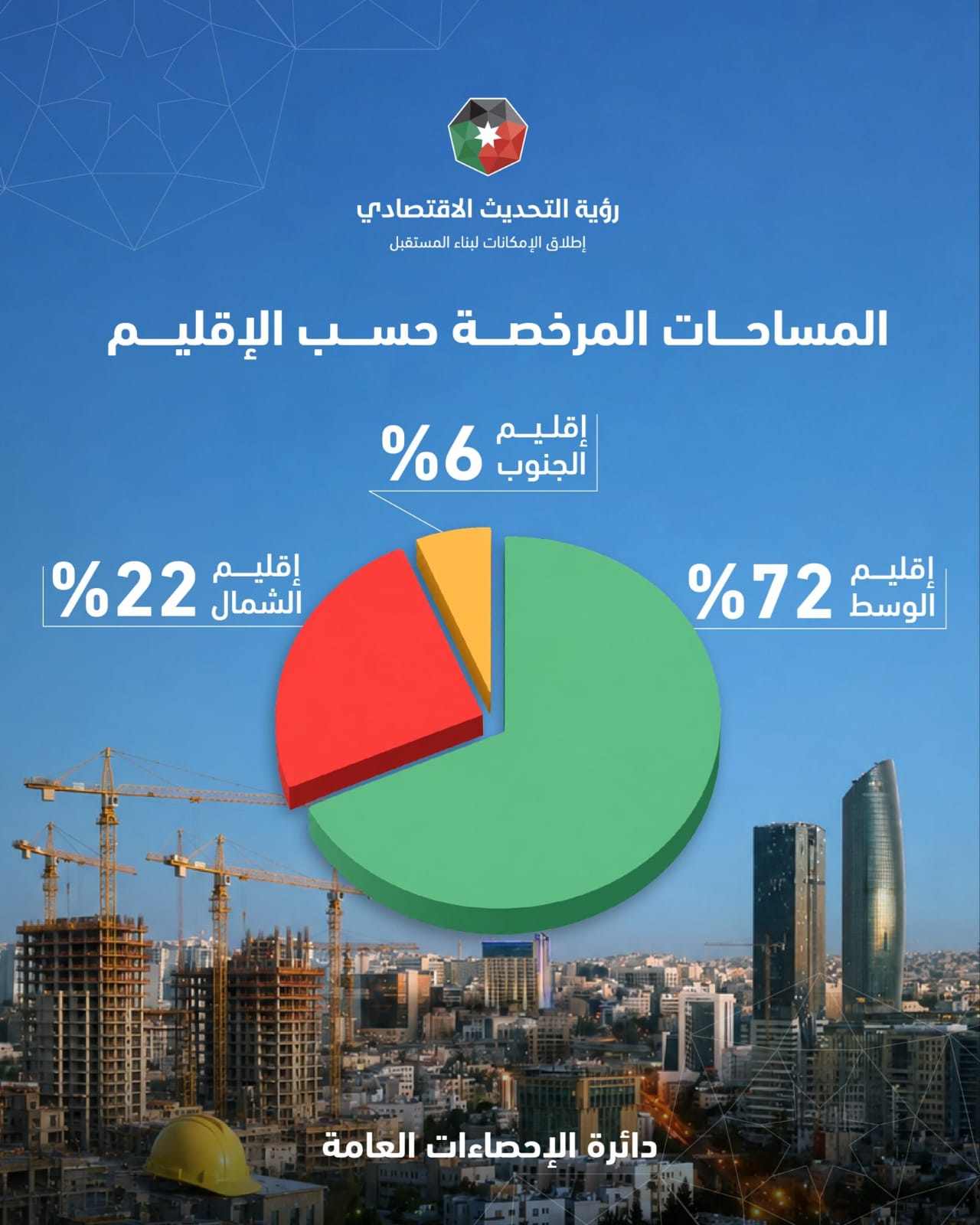 Madar Al-Saa Images 0.10374423235586105