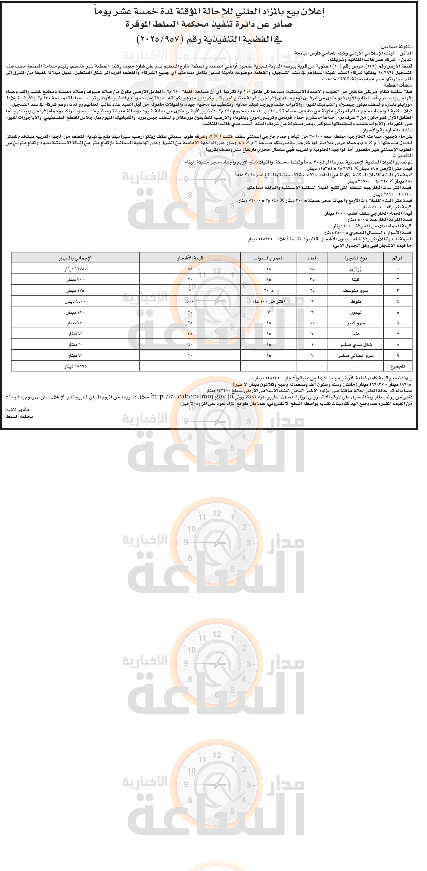 Madar Al-Saa Images 0.5469347347999287